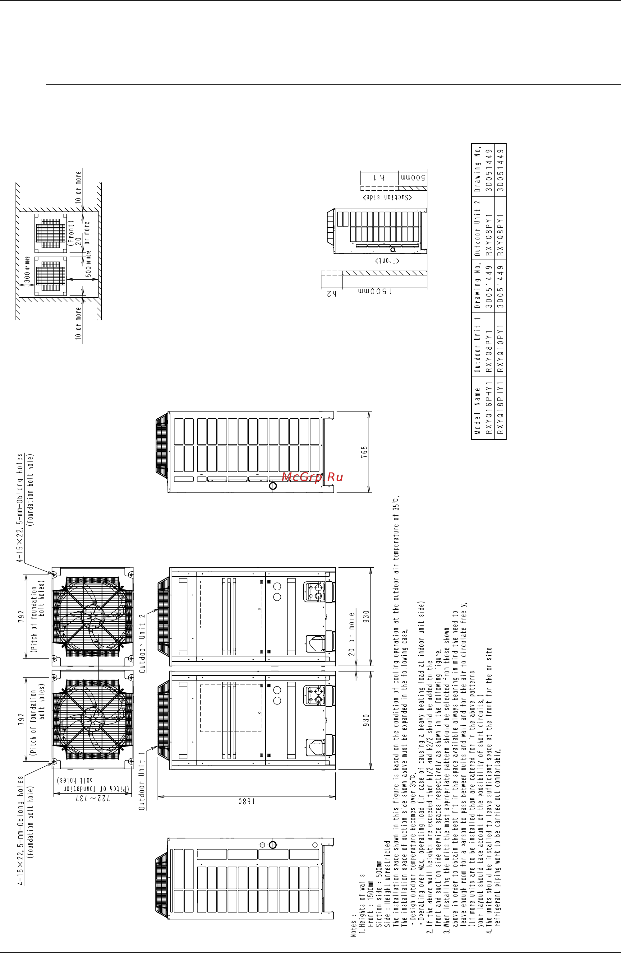 Daikin RXYQ44PY1 [168/487] Dimensions