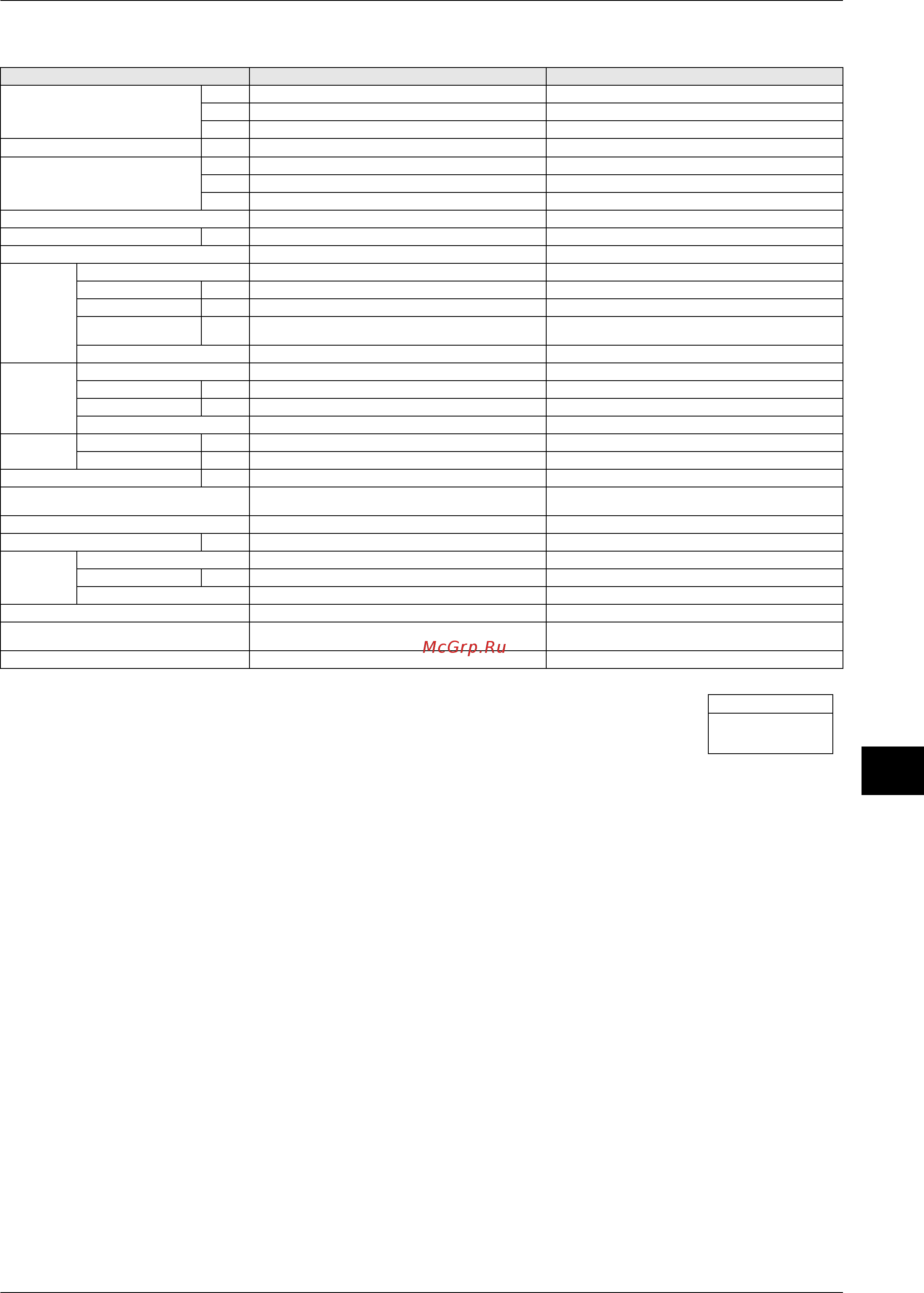Daikin RXYQ18PY1 [19/487] Ed34 645b specifications