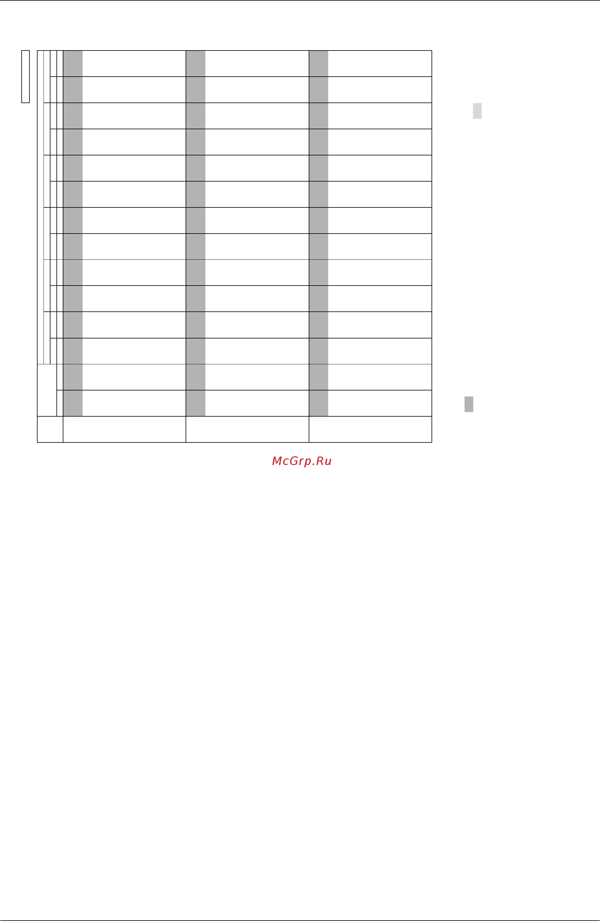 Daikin RXYQ5PY1 [224/487] Rxyq ph