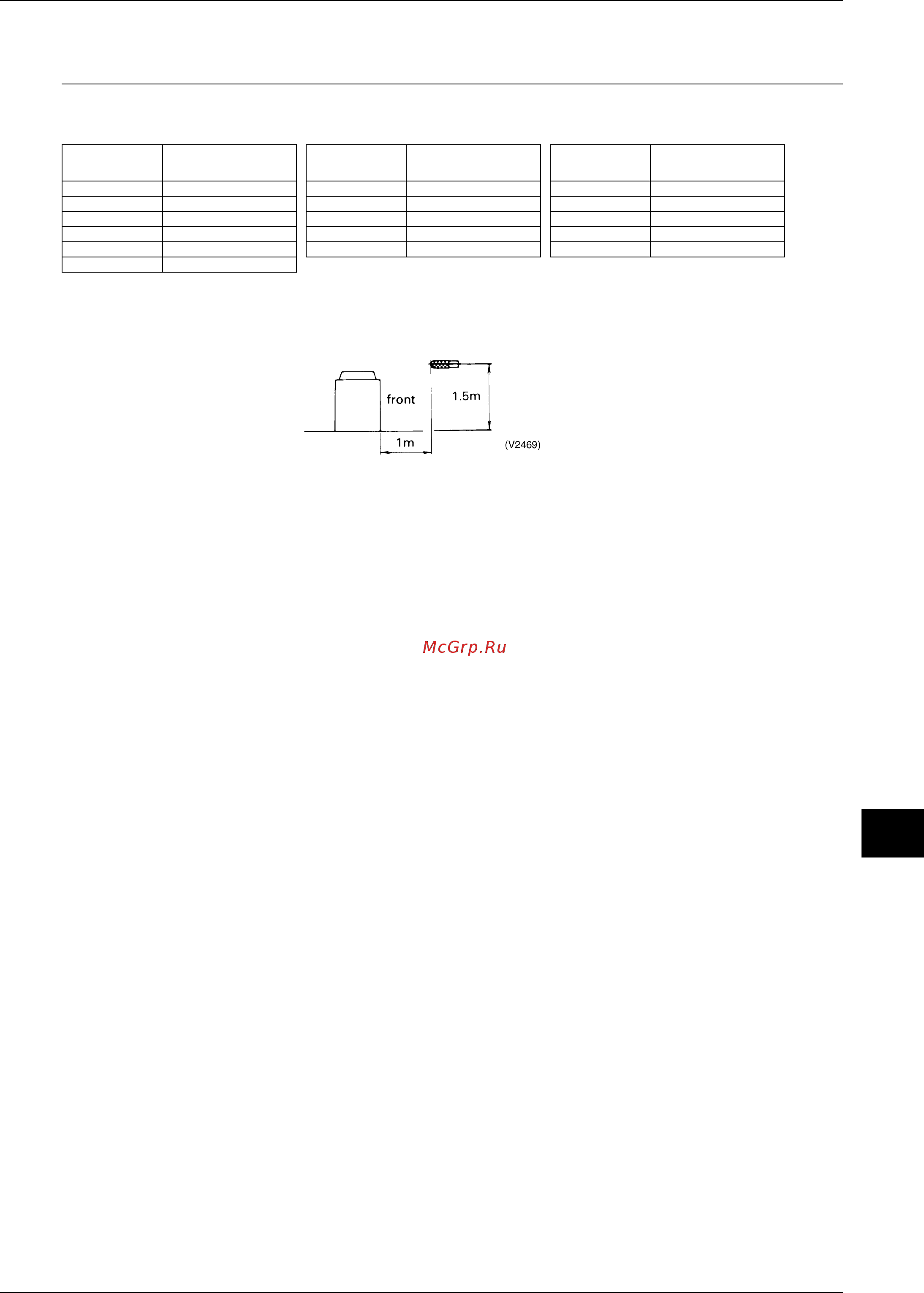 Daikin RXYQ28PY1 [231/487] Sound levels