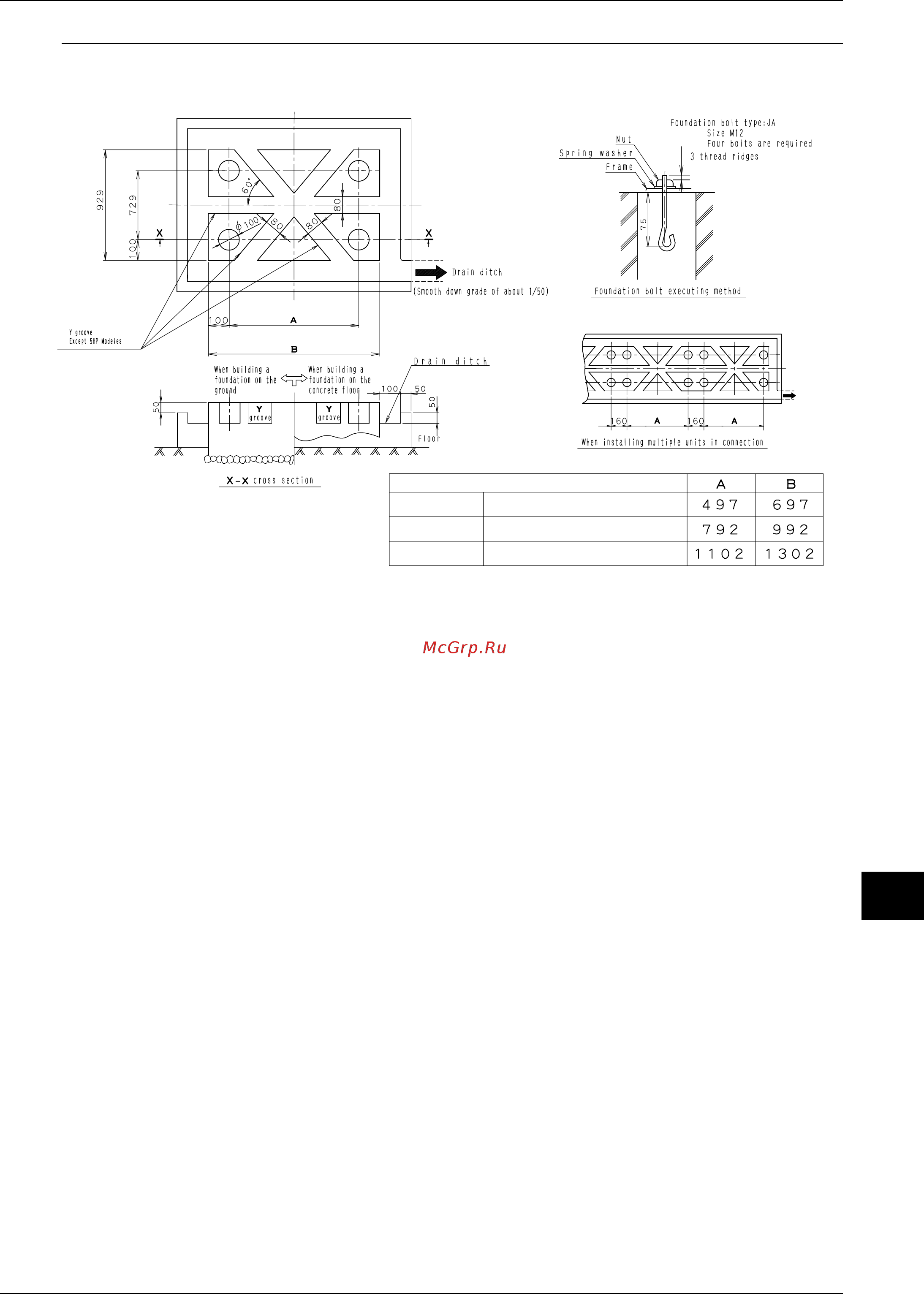 Daikin RXYQ44PY1 [243/487] Foundation of units