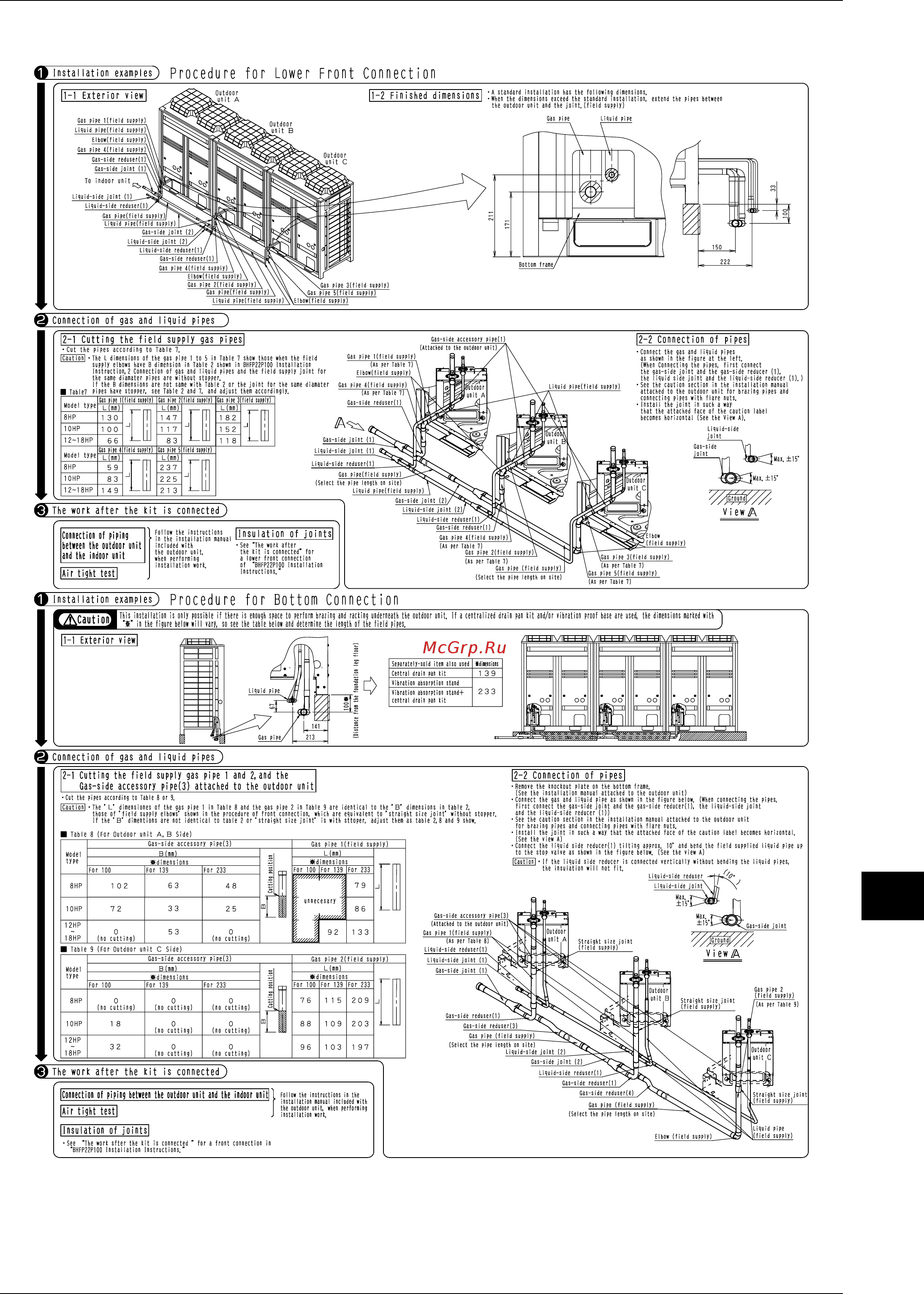 Daikin RXYQ10PY1 Технические данные онлайн [257/487] 548043