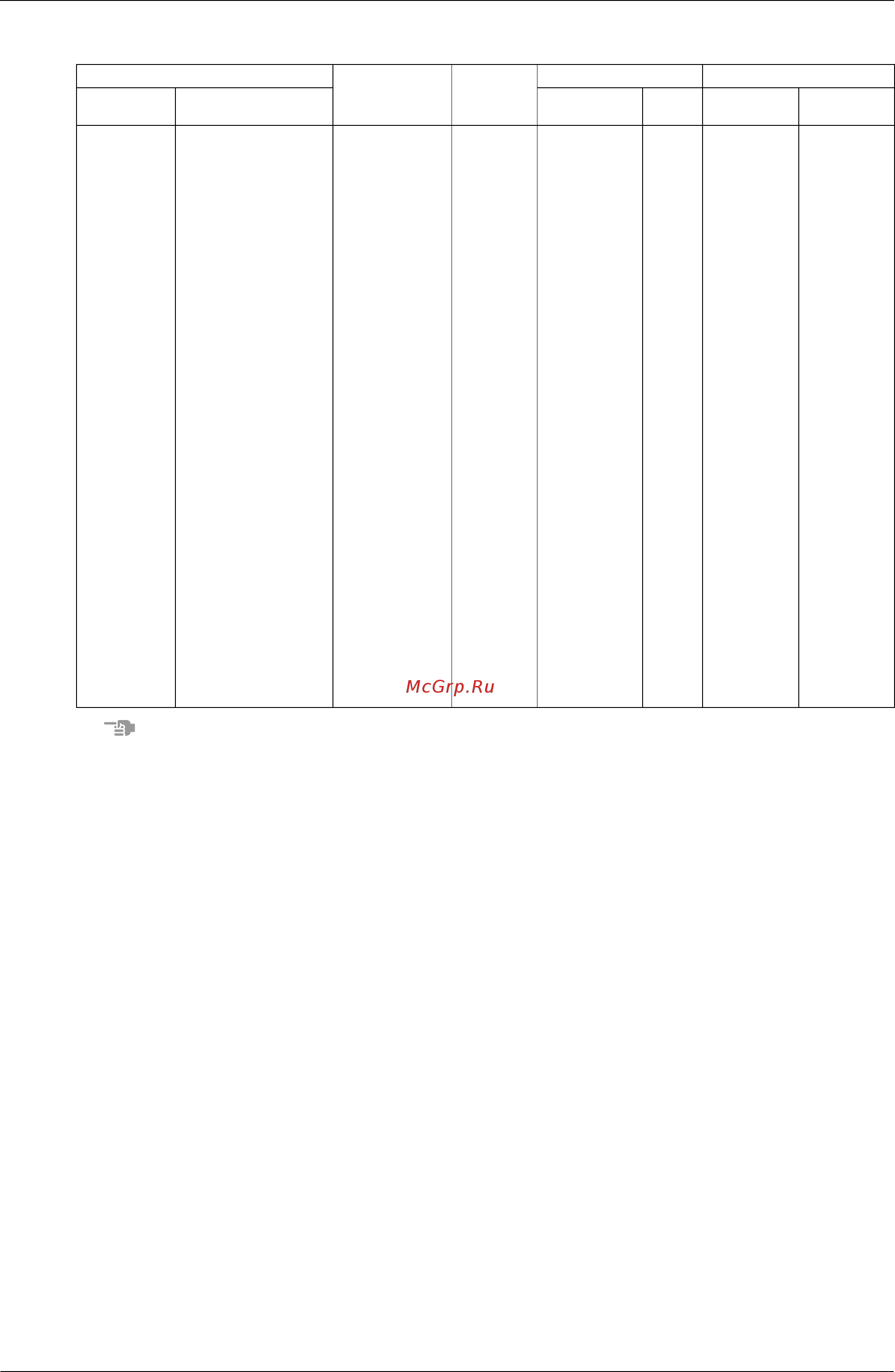 Daikin RXYQ5PY1 [268/487] Rxyq14py1