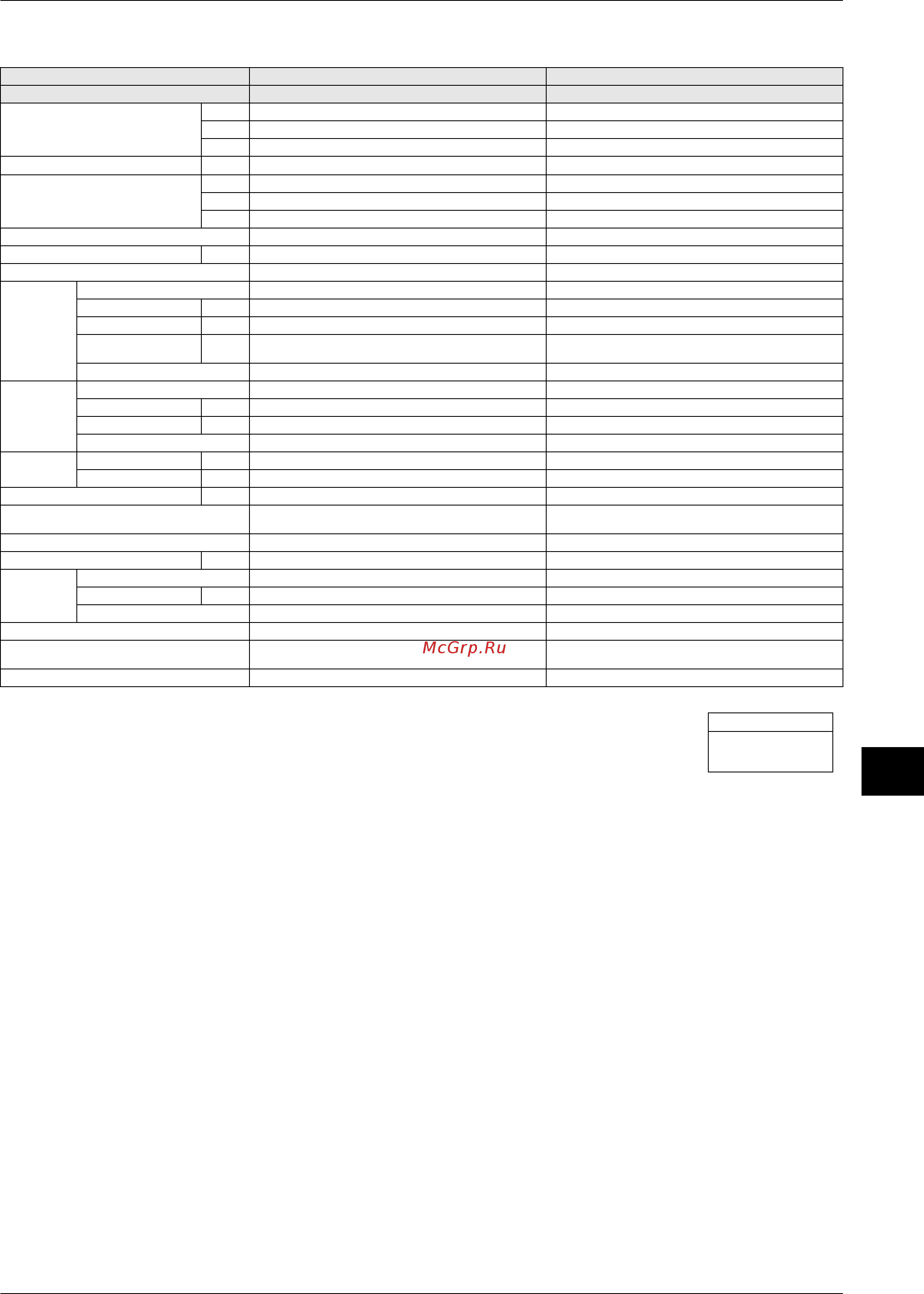 Daikin RXYQ30PY1 [27/487] Ed34 645b specifications