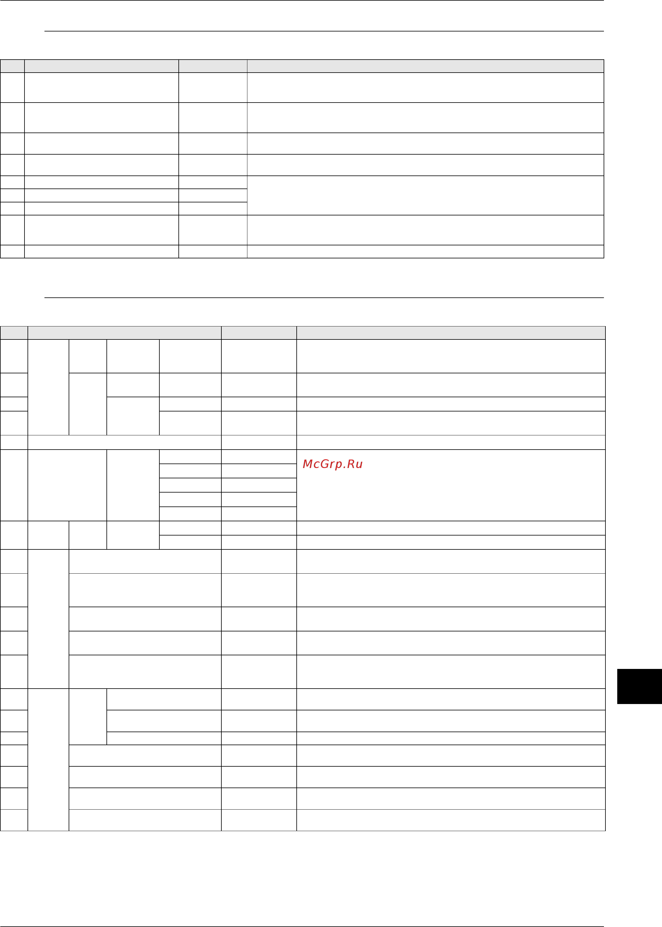 Daikin RXYQ30PY1 [303/487] Building management system