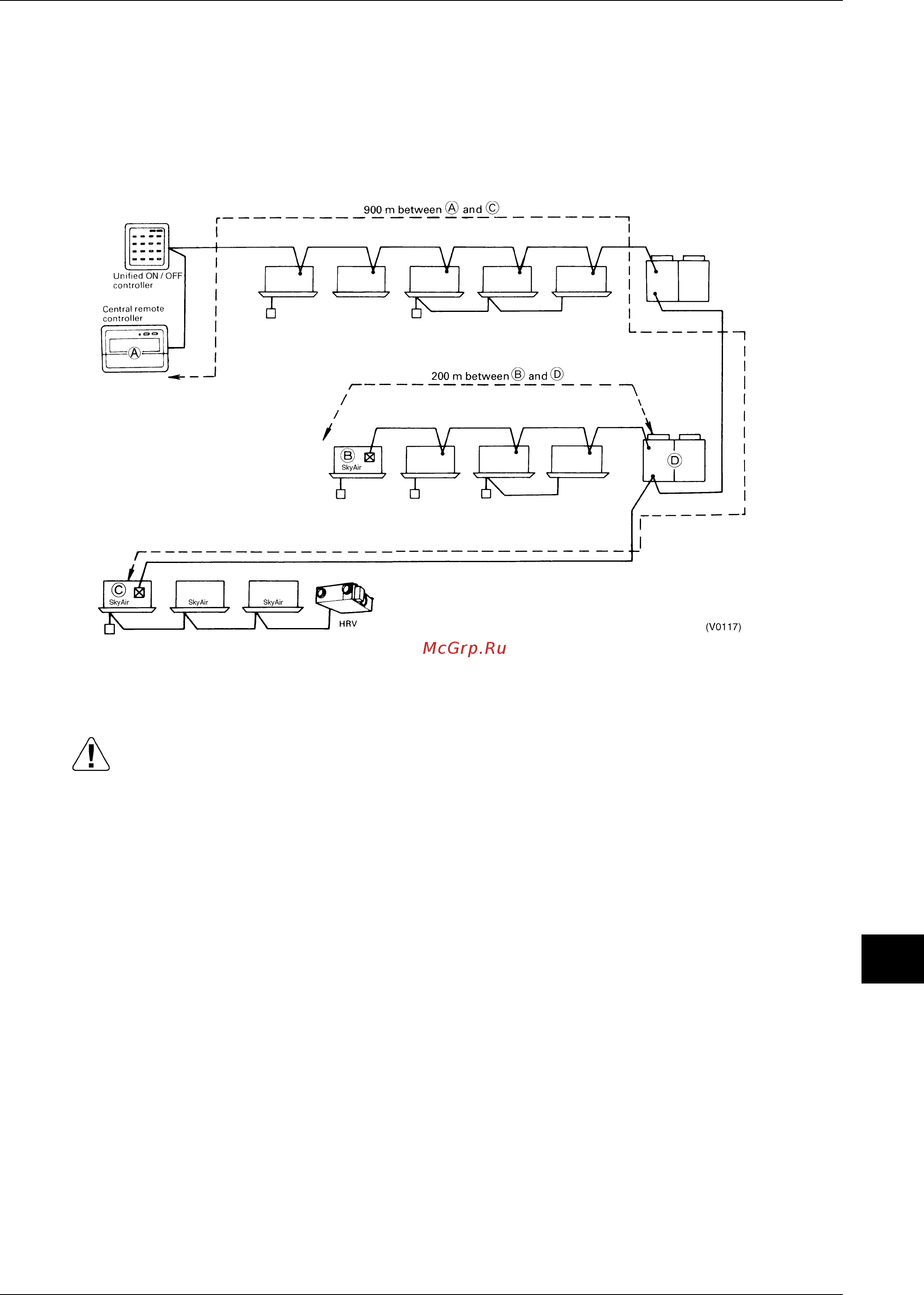 Daikin RXYQ28PY1 [321/487] Length of transmission wiring