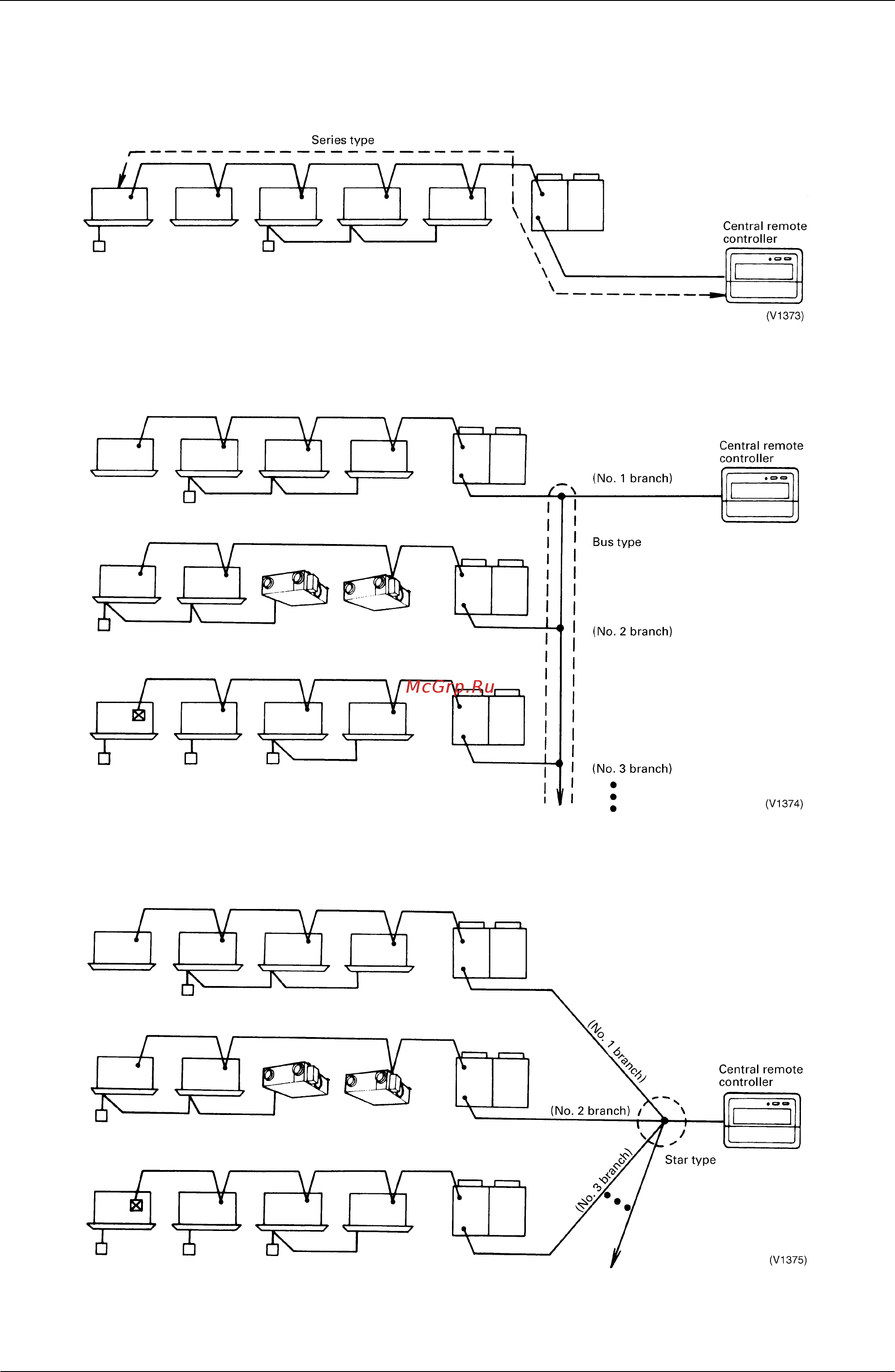 Daikin RXYQ12PY1 [322/487] Branch wiring