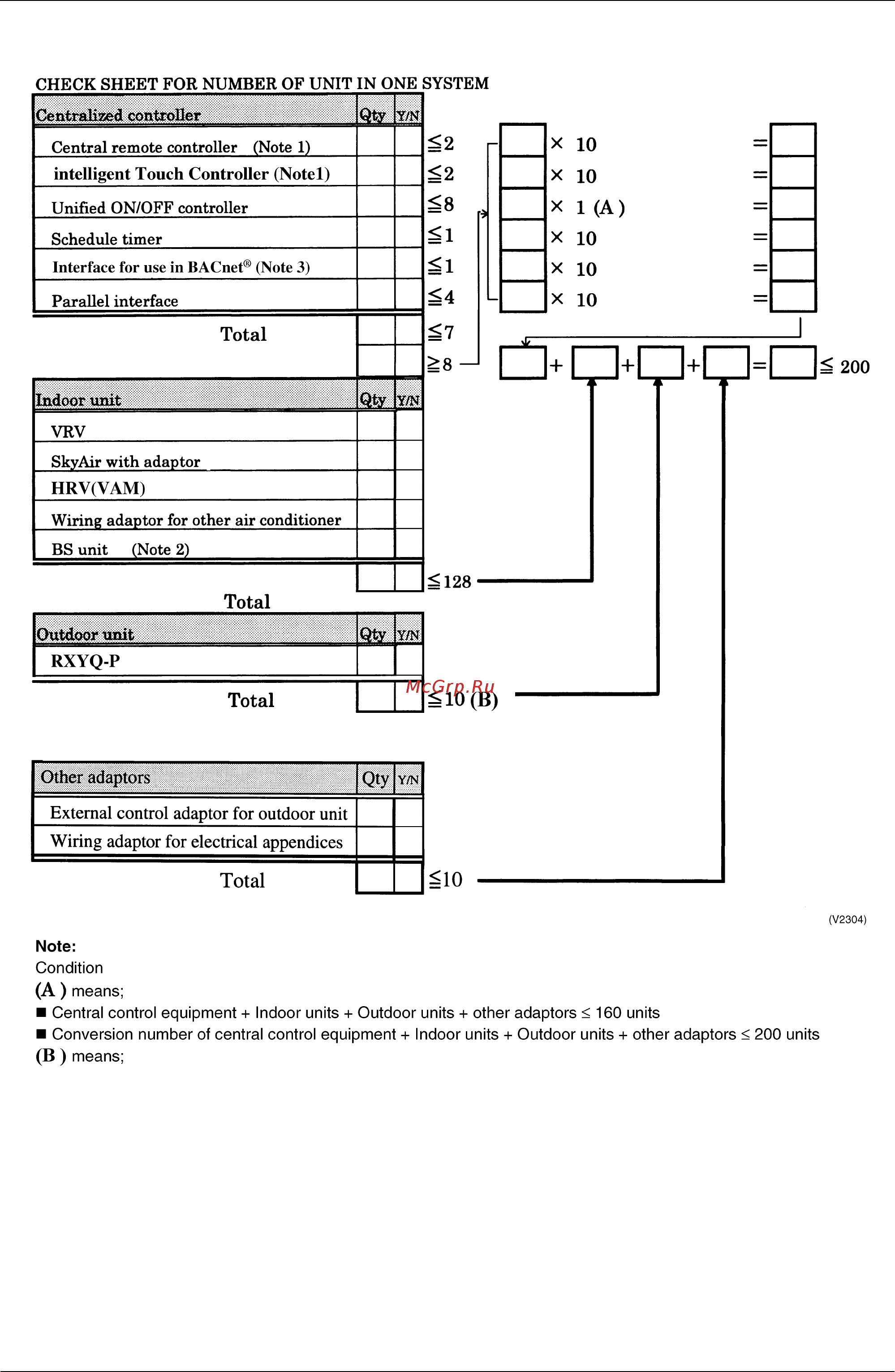 Daikin RXYQ12PY1 [326/487] Flow chart to determined the number of units to connected
