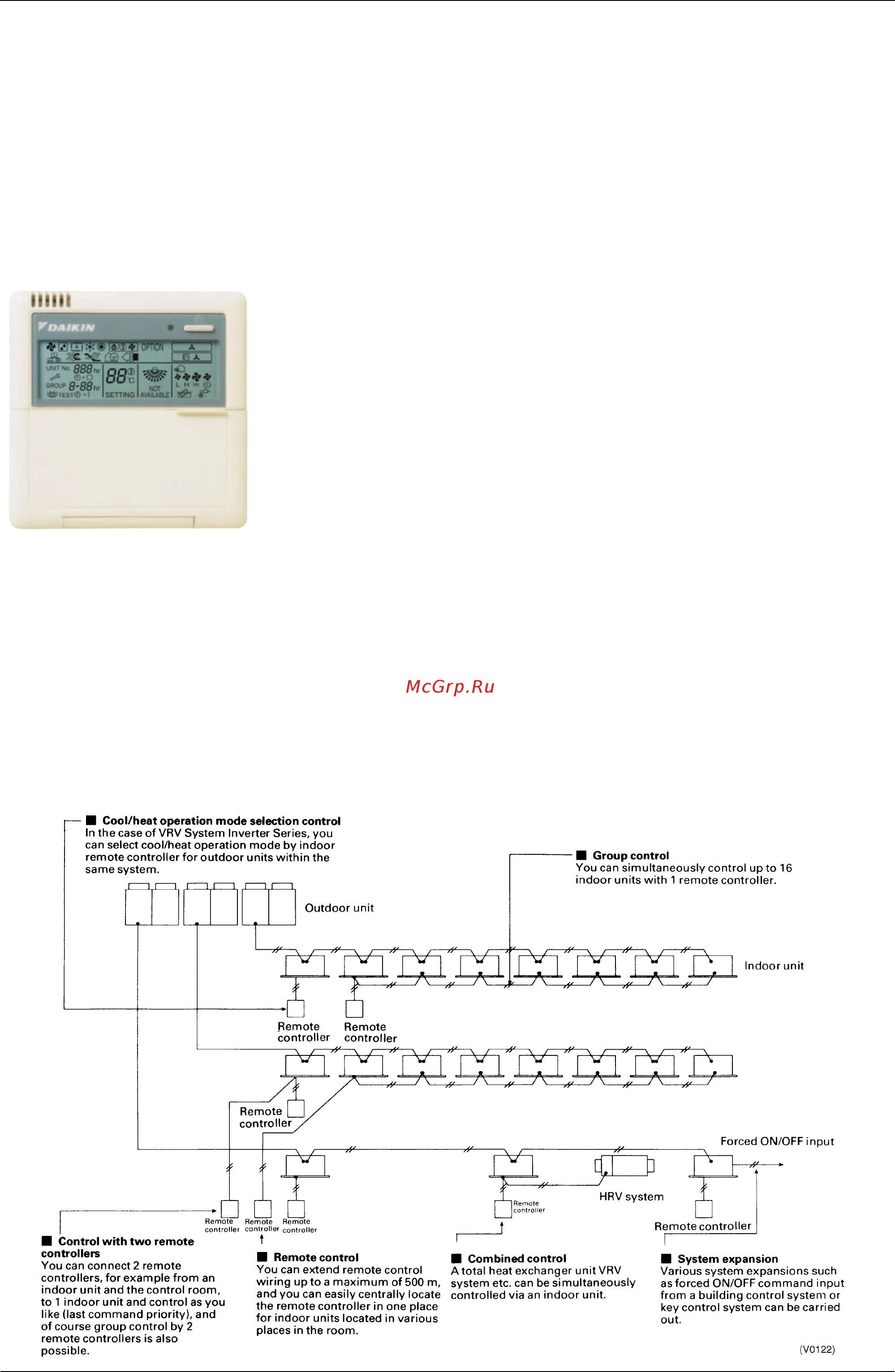 Daikin RXYQ16PY1 [328/487] Control devices