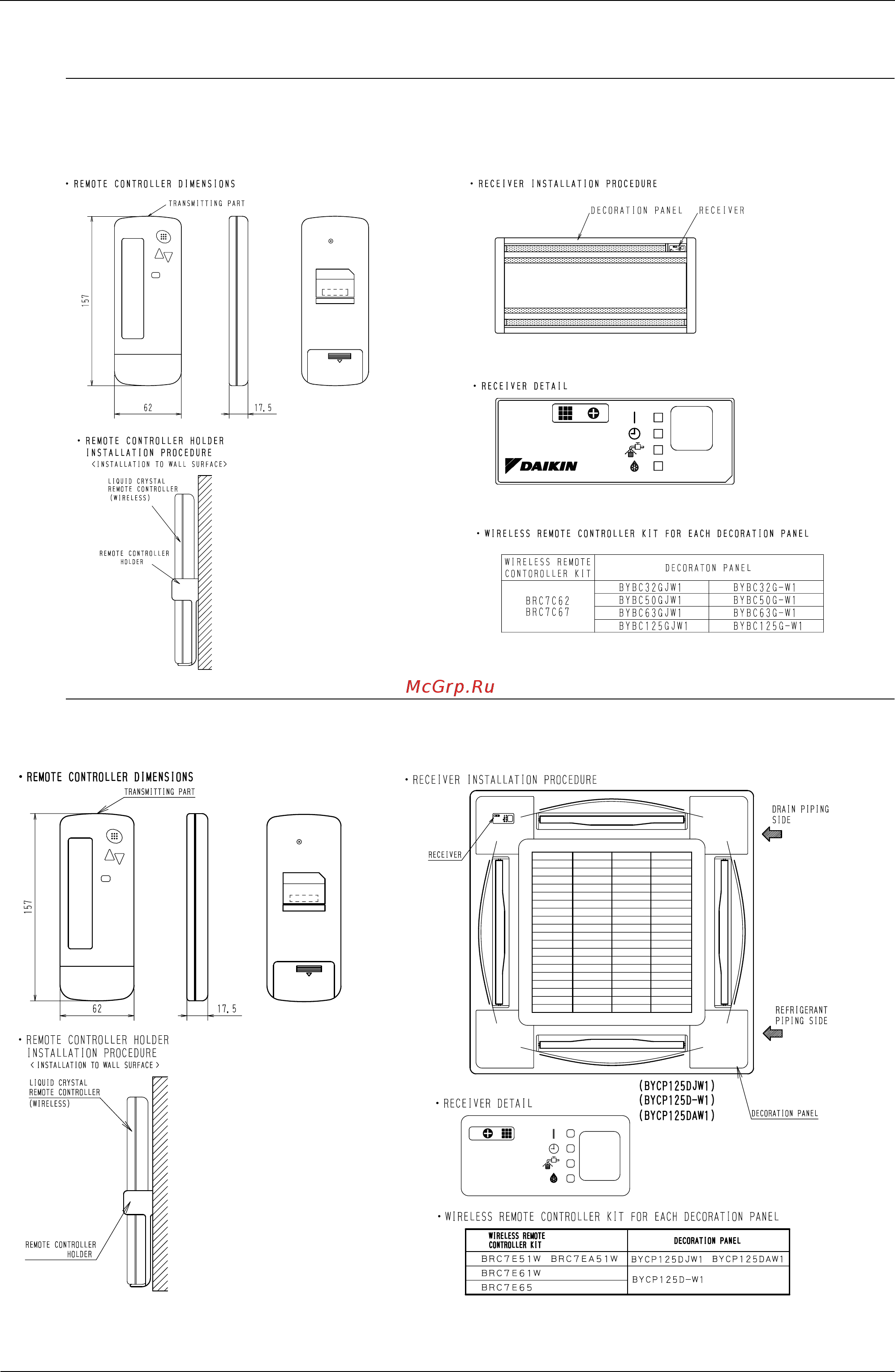 Daikin RXYQ42PY1 [332/487] Wireless remote controller receiver