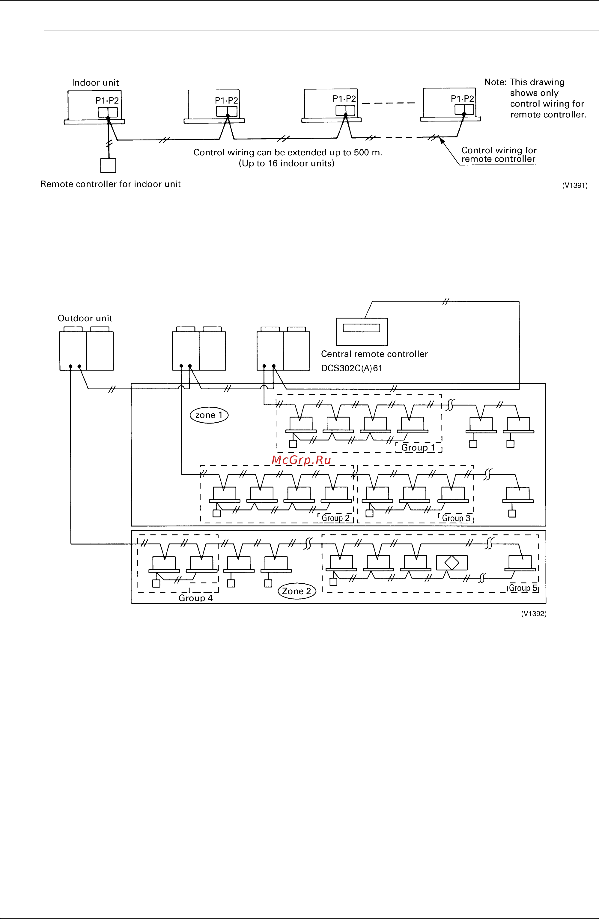 Daikin RXYQ18PY1 [336/487] System configuration group zone control
