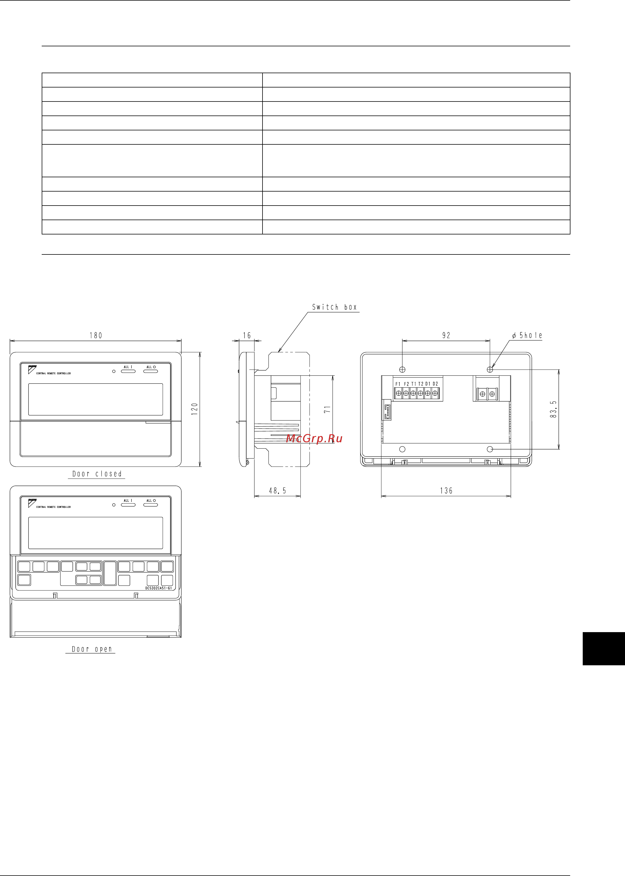 Daikin RXYQ16PY1 [339/487] Specifications dimensions