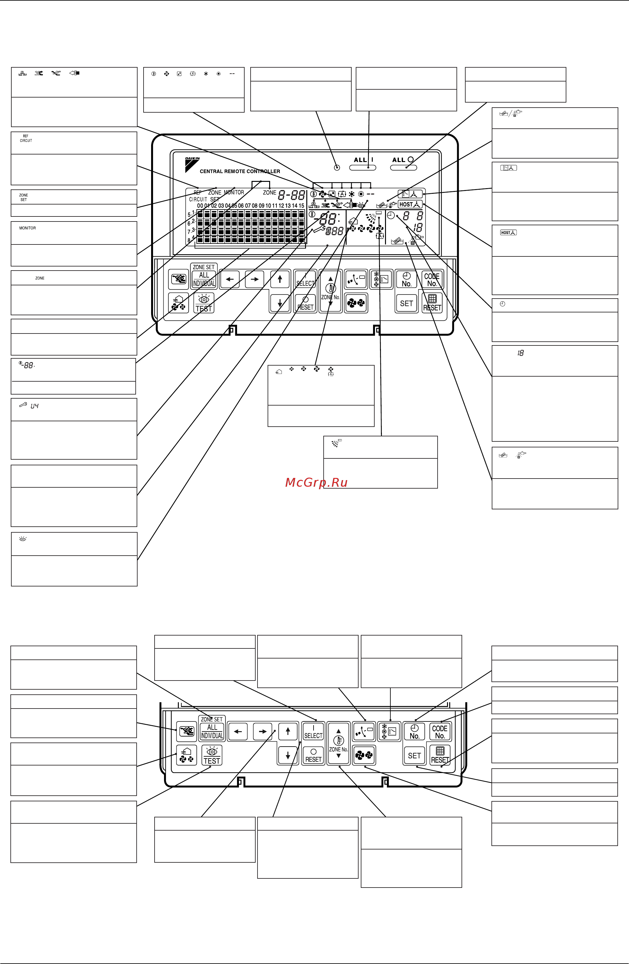 Daikin RXYQ10PY1 [340/487] Names and functions of operating part