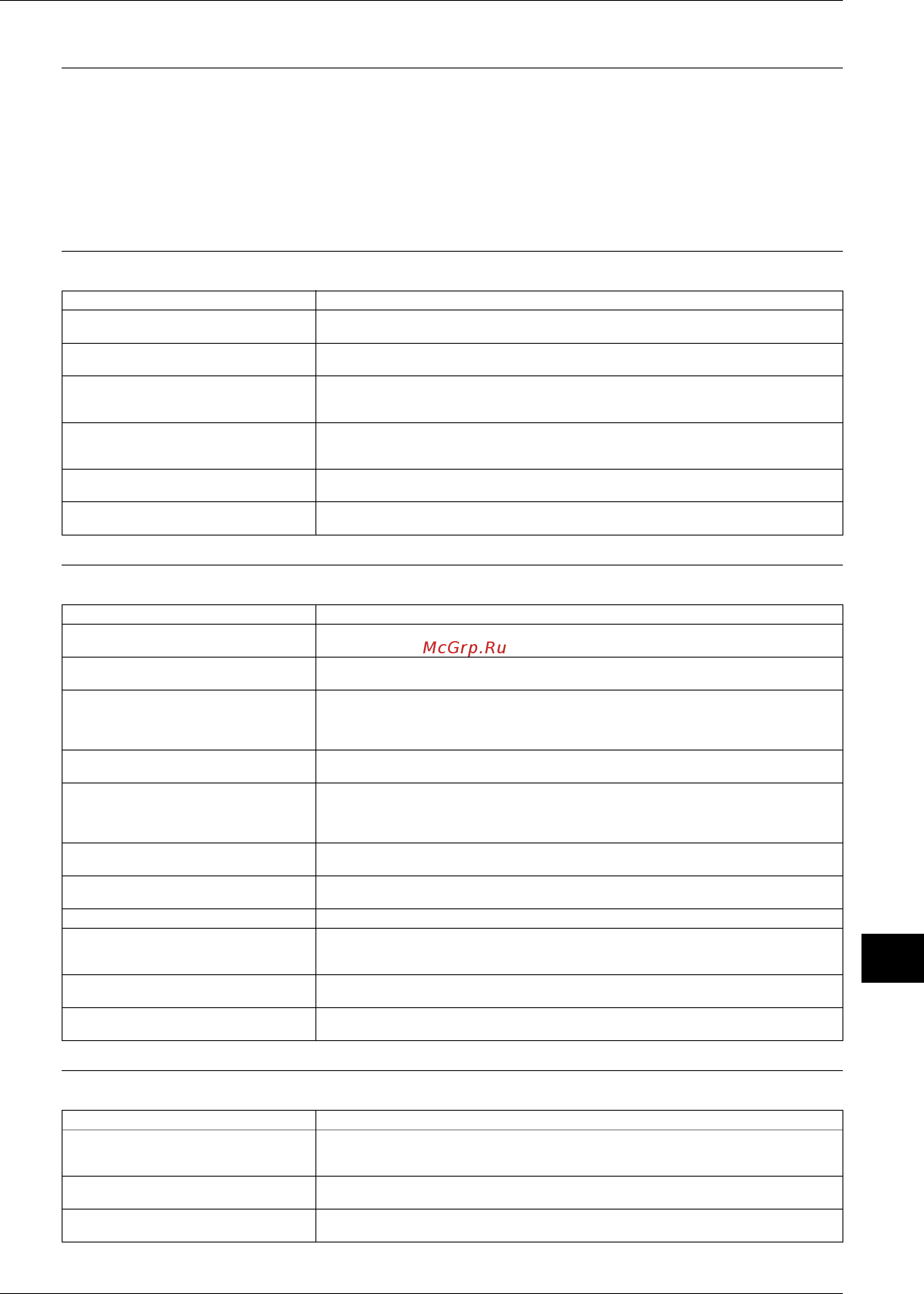Daikin RXYQ5PY1 [341/487] Description of functions