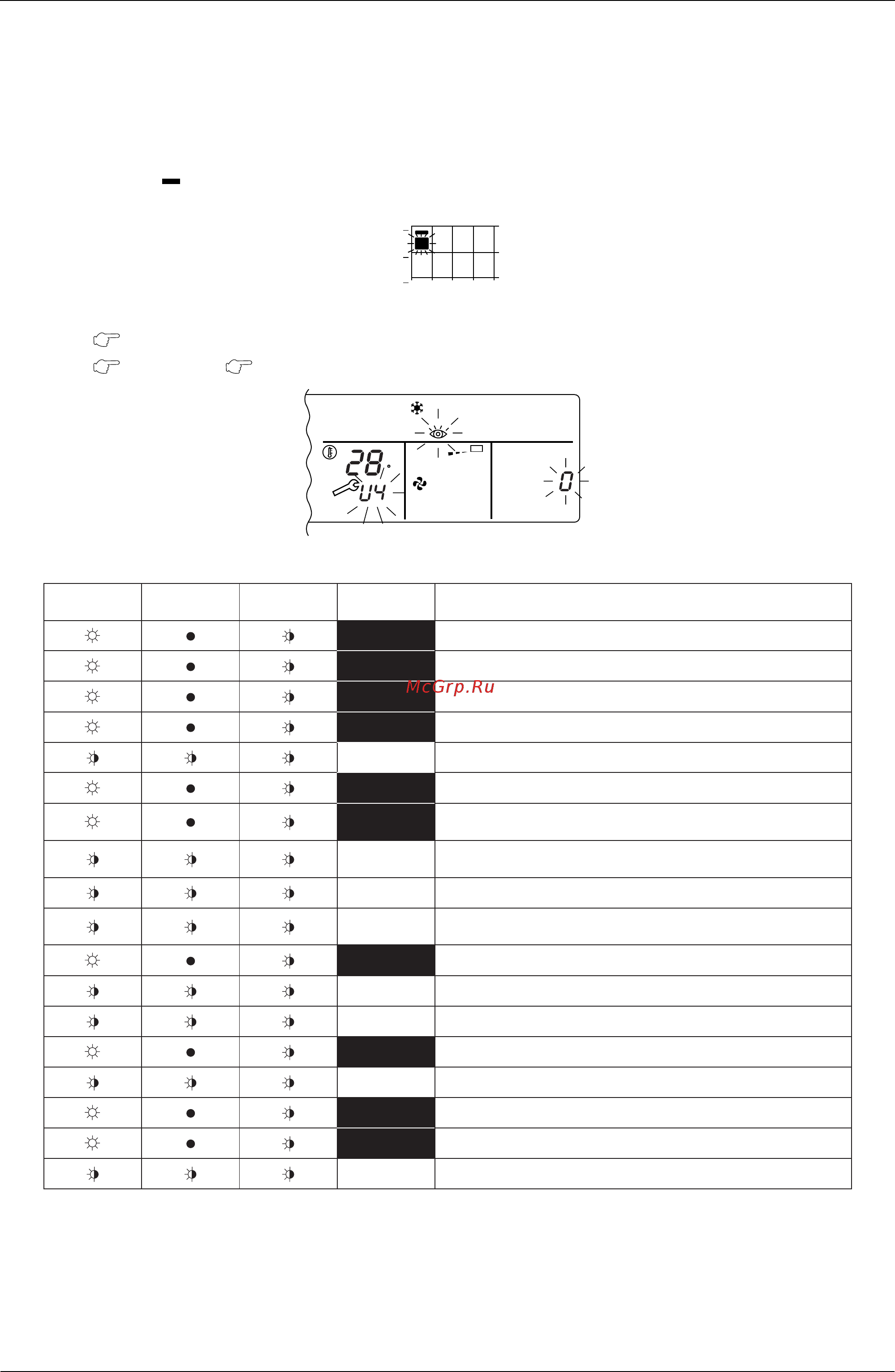 Daikin RXYQ10PY1 [360/487] Error diagnosing function