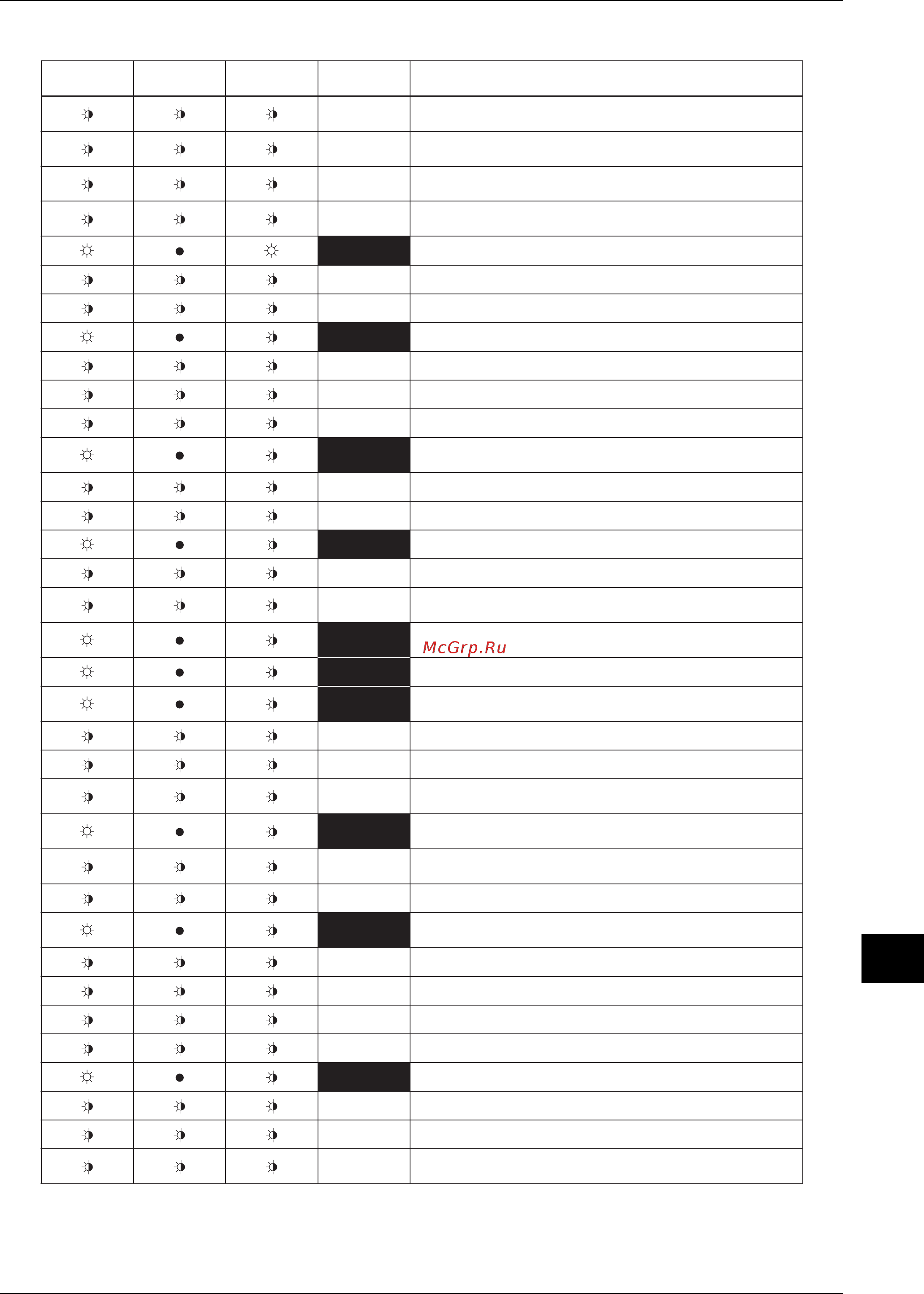 Daikin RXYQ12PY1 [361/487] Error content