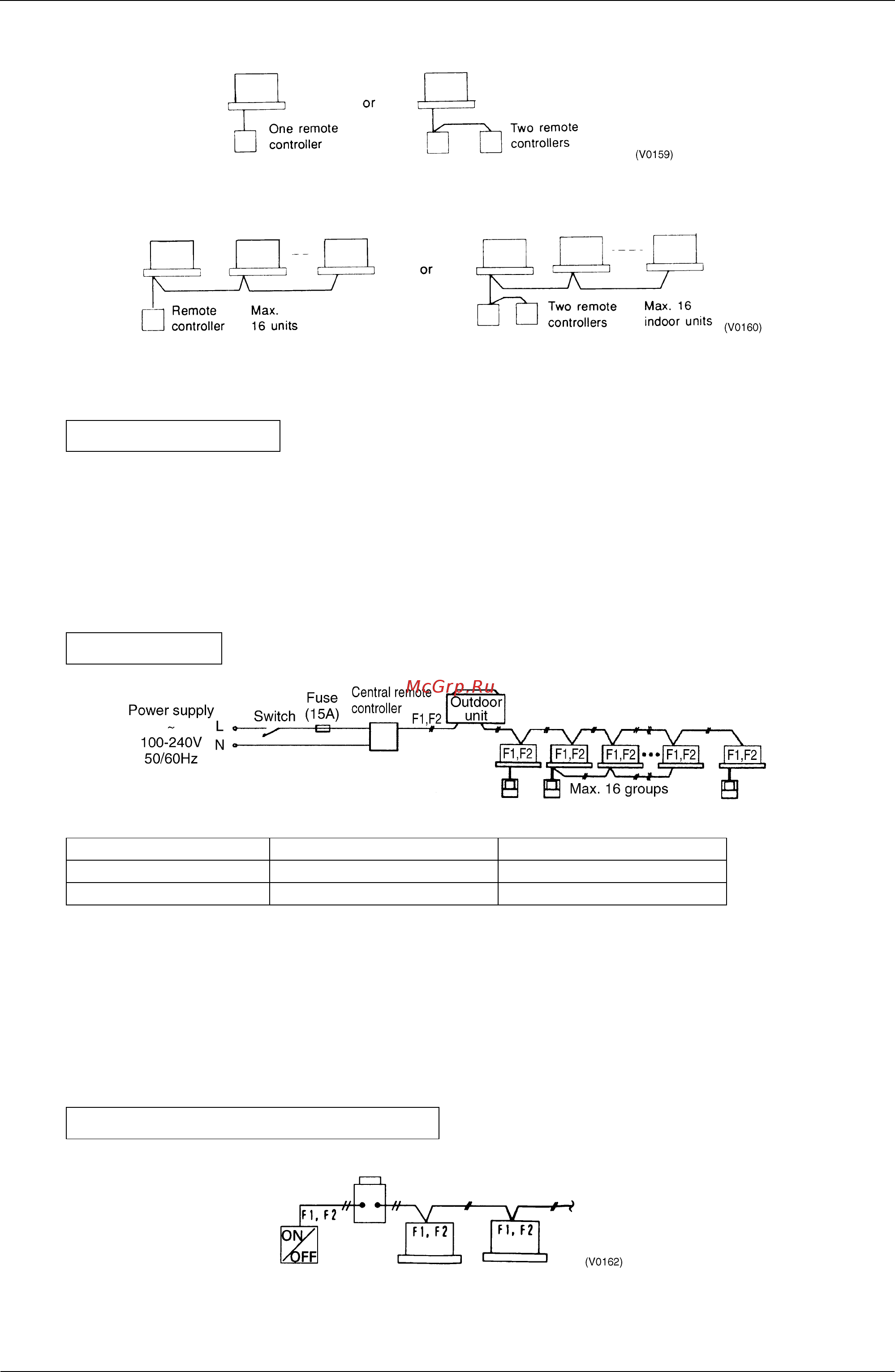 Daikin RXYQ28PY1 [364/487] Electric wiring