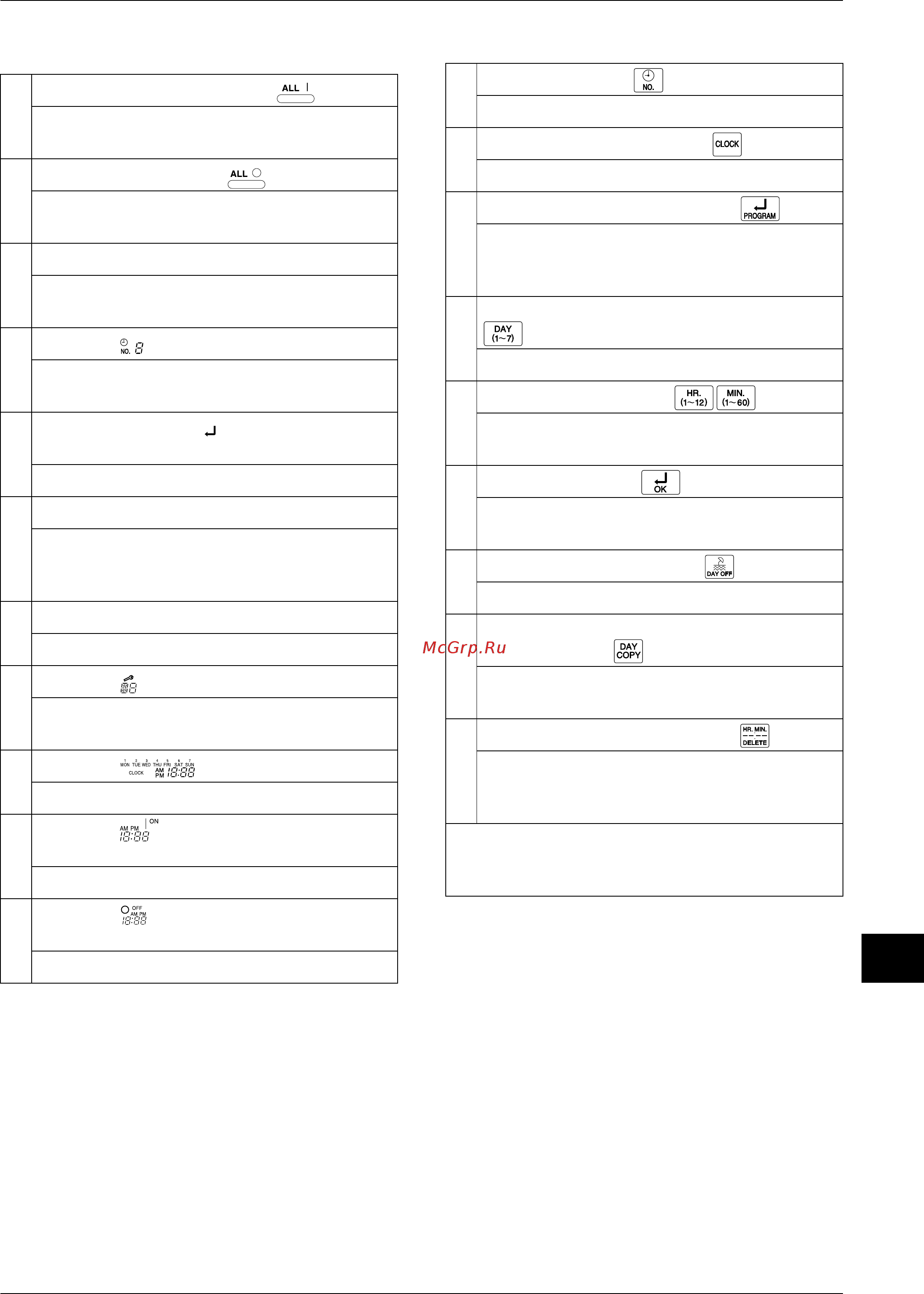 Daikin RXYQ28PY1 [373/487] Names and functions of operating section fig 1 2