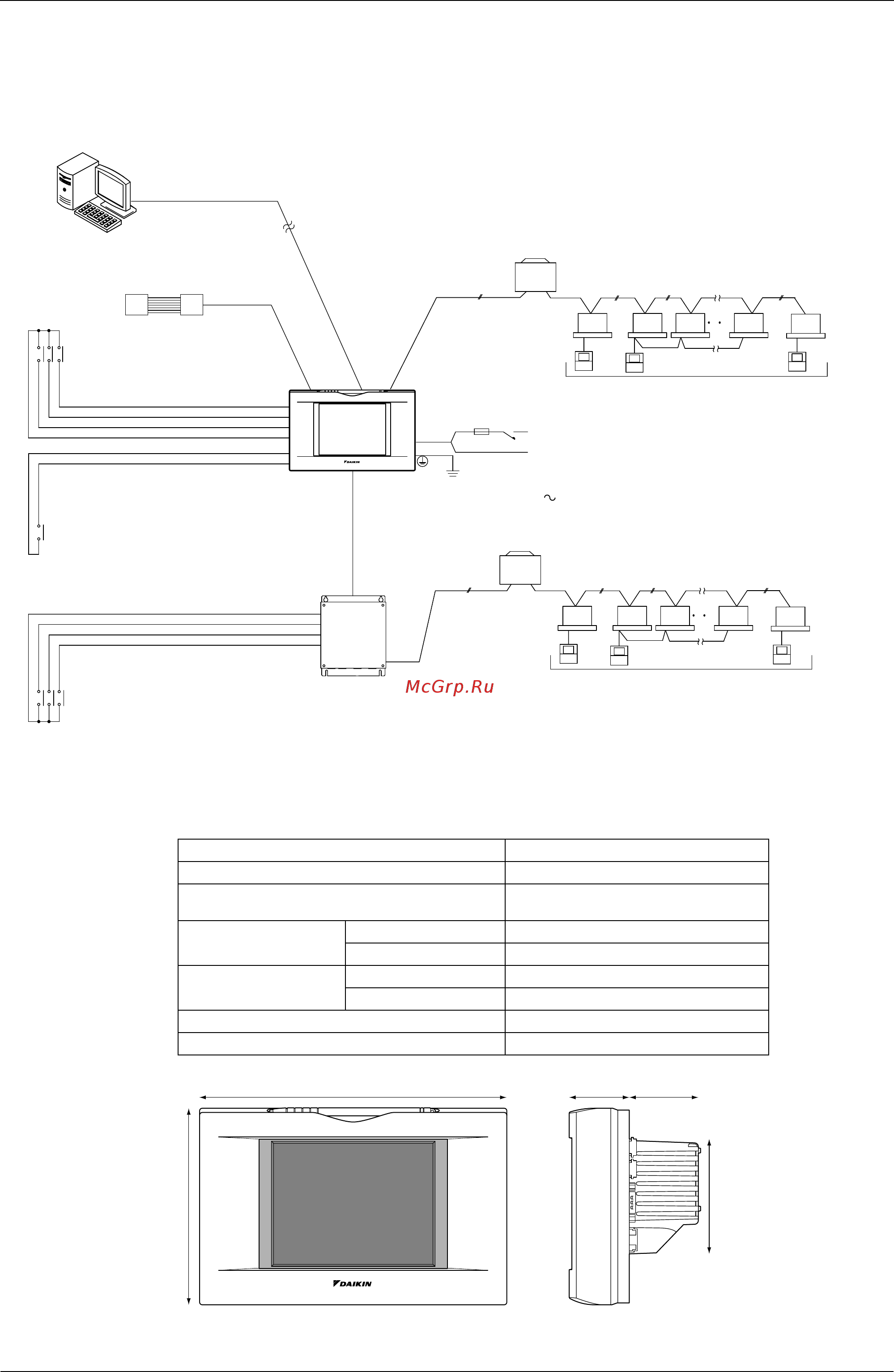 Daikin RXYQ14PY1 [384/487] Options