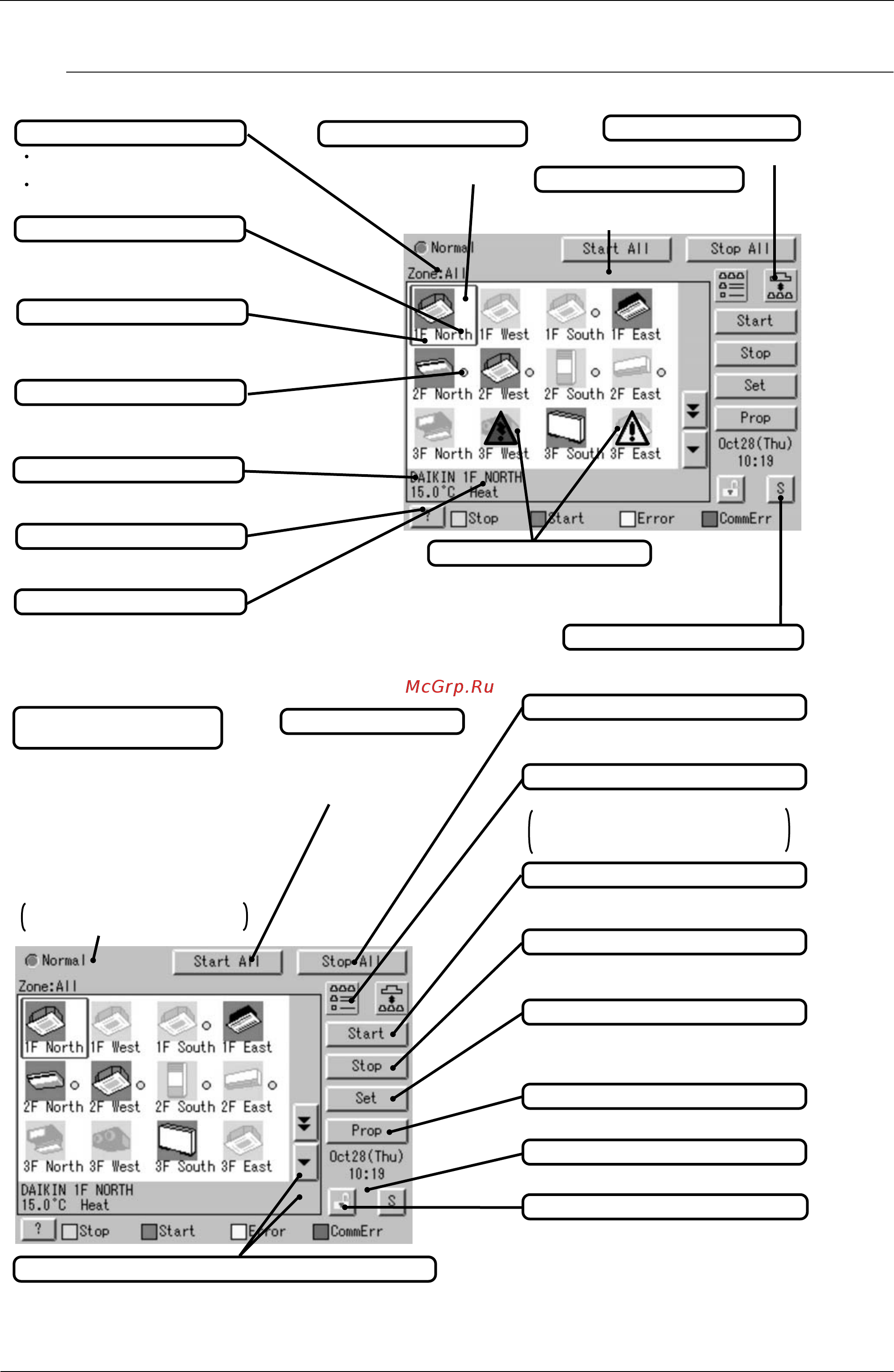 Daikin RXYQ10PY1 [386/487] Part names on the monitoring screen and the functions