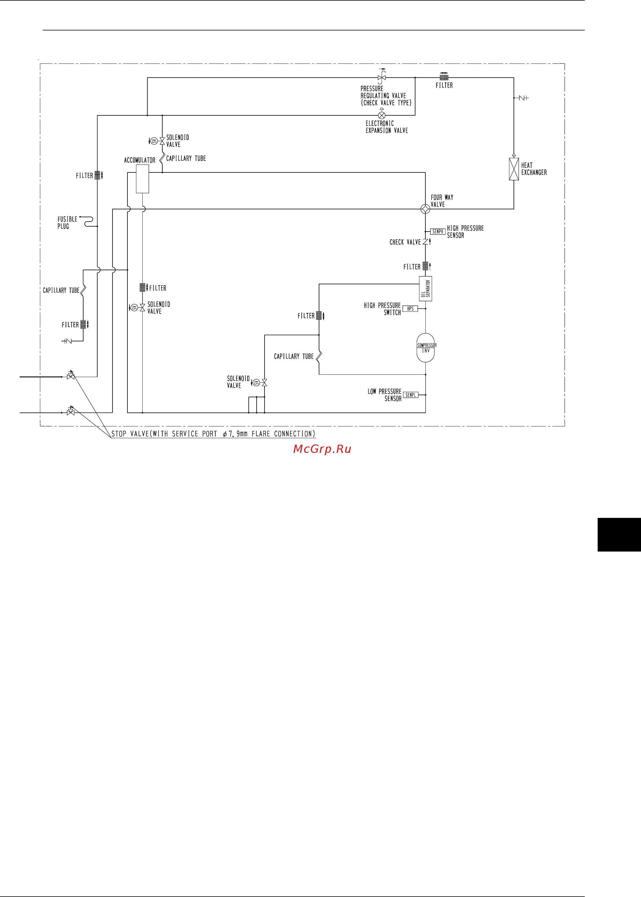 Daikin RXYQ5PY1 [39/487] Rxyq5pyl