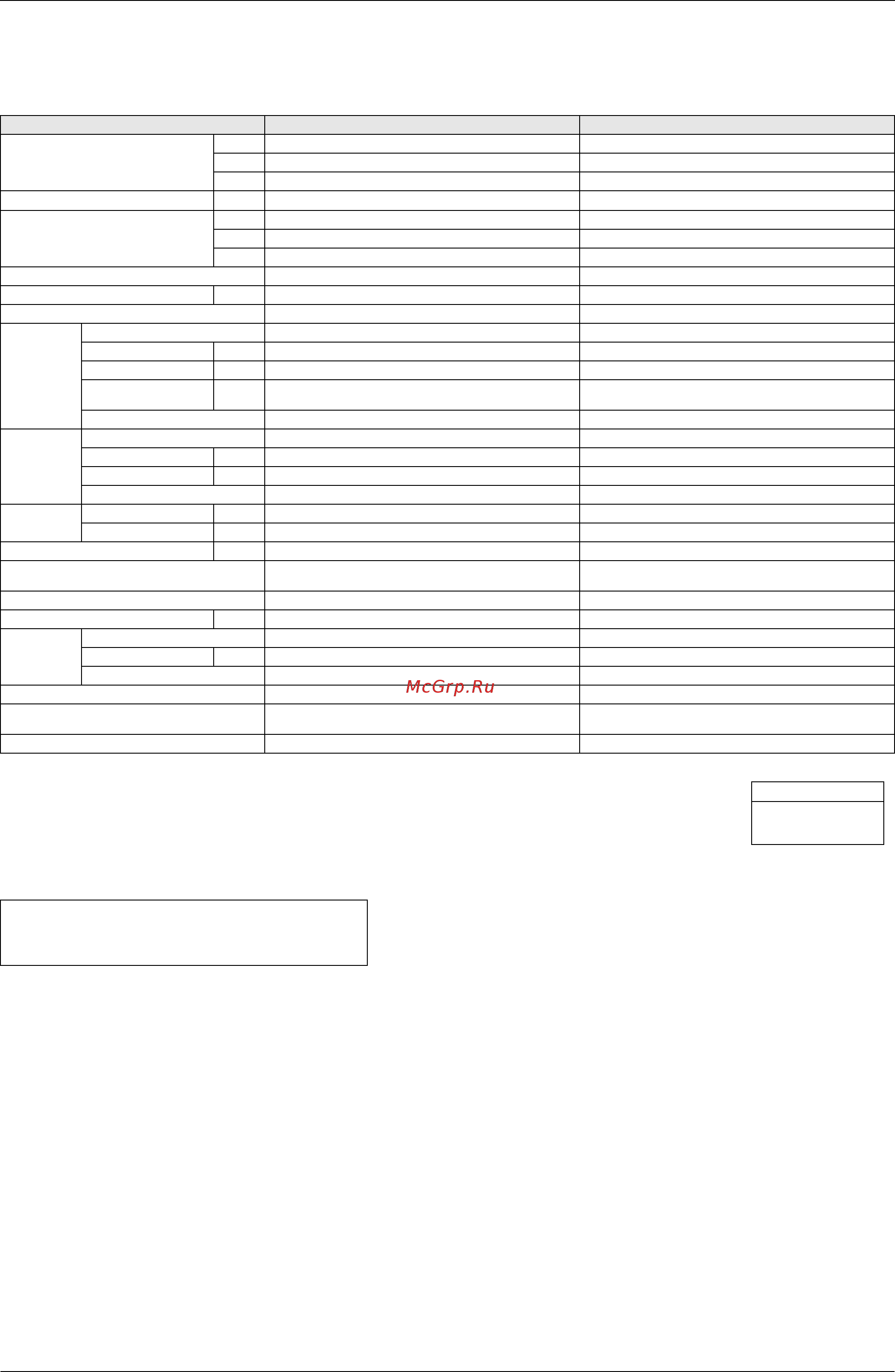 Daikin RXYQ32PY1 [4/487] Specifications
