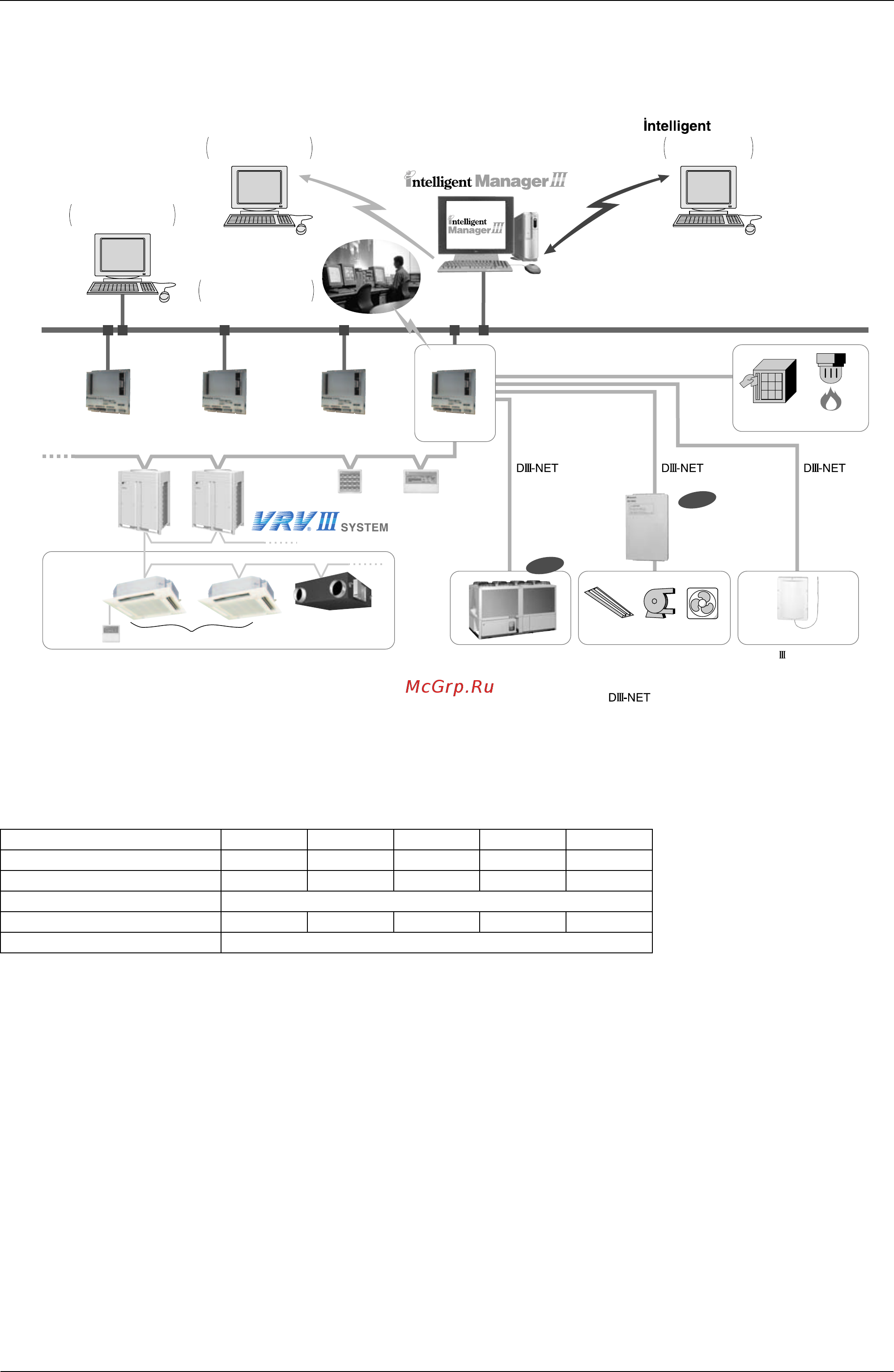 Daikin RXYQ16PY1 [406/487] System image