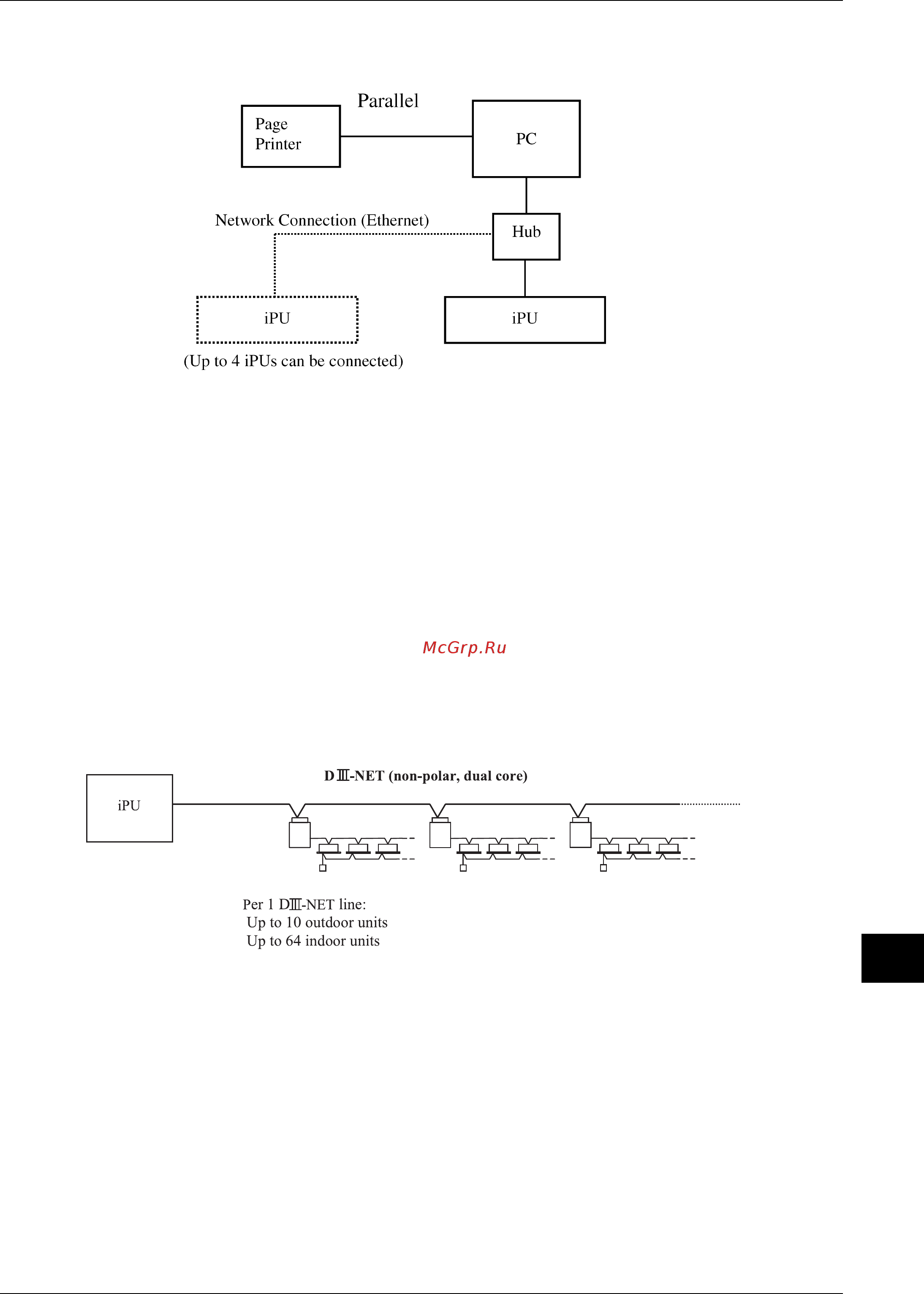 Daikin RXYQ5PY1 [407/487] Wiring image