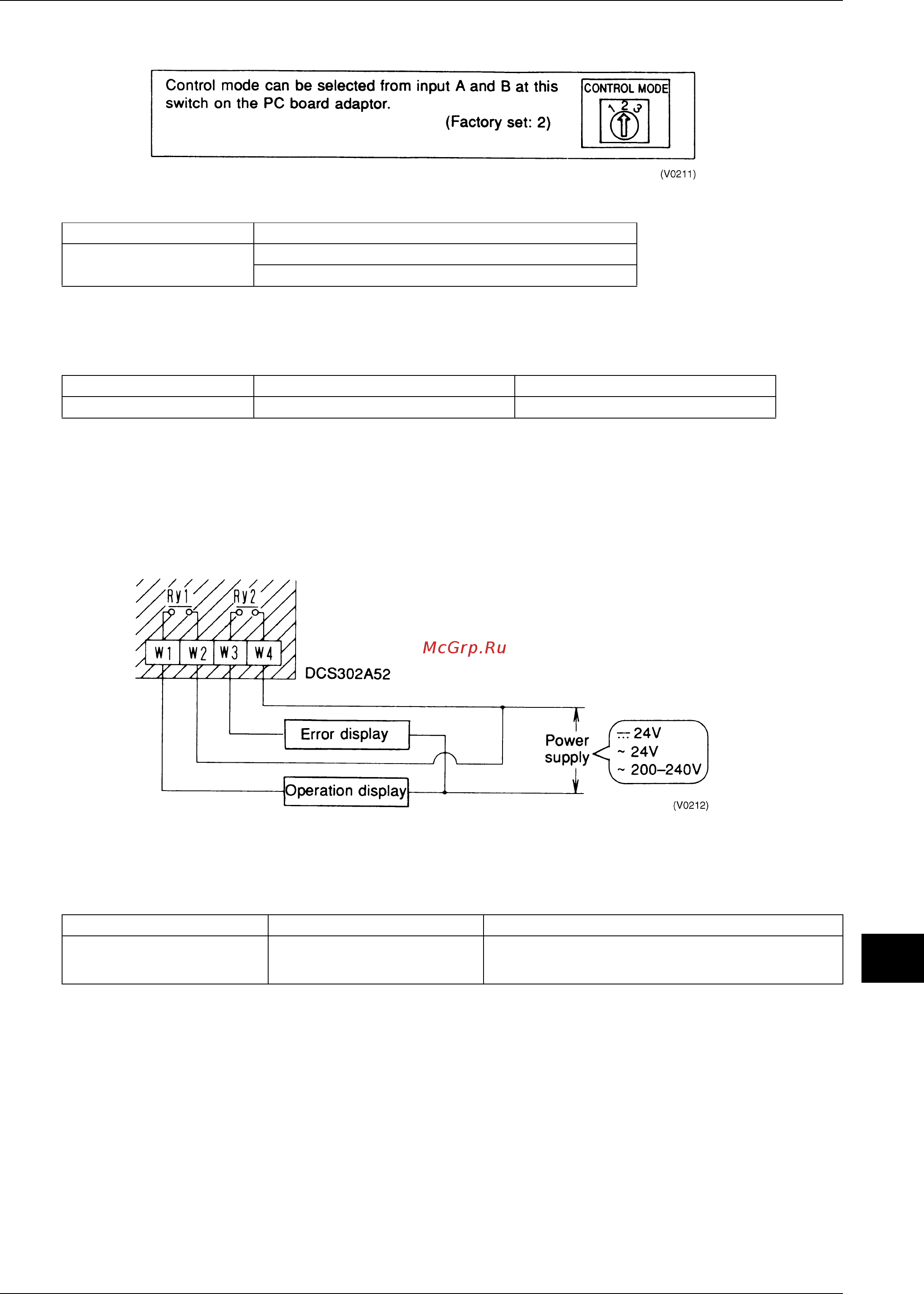 Daikin RXYQ10PY1 [419/487] 3 do not set the switch to position 1 this switch can be set at any time