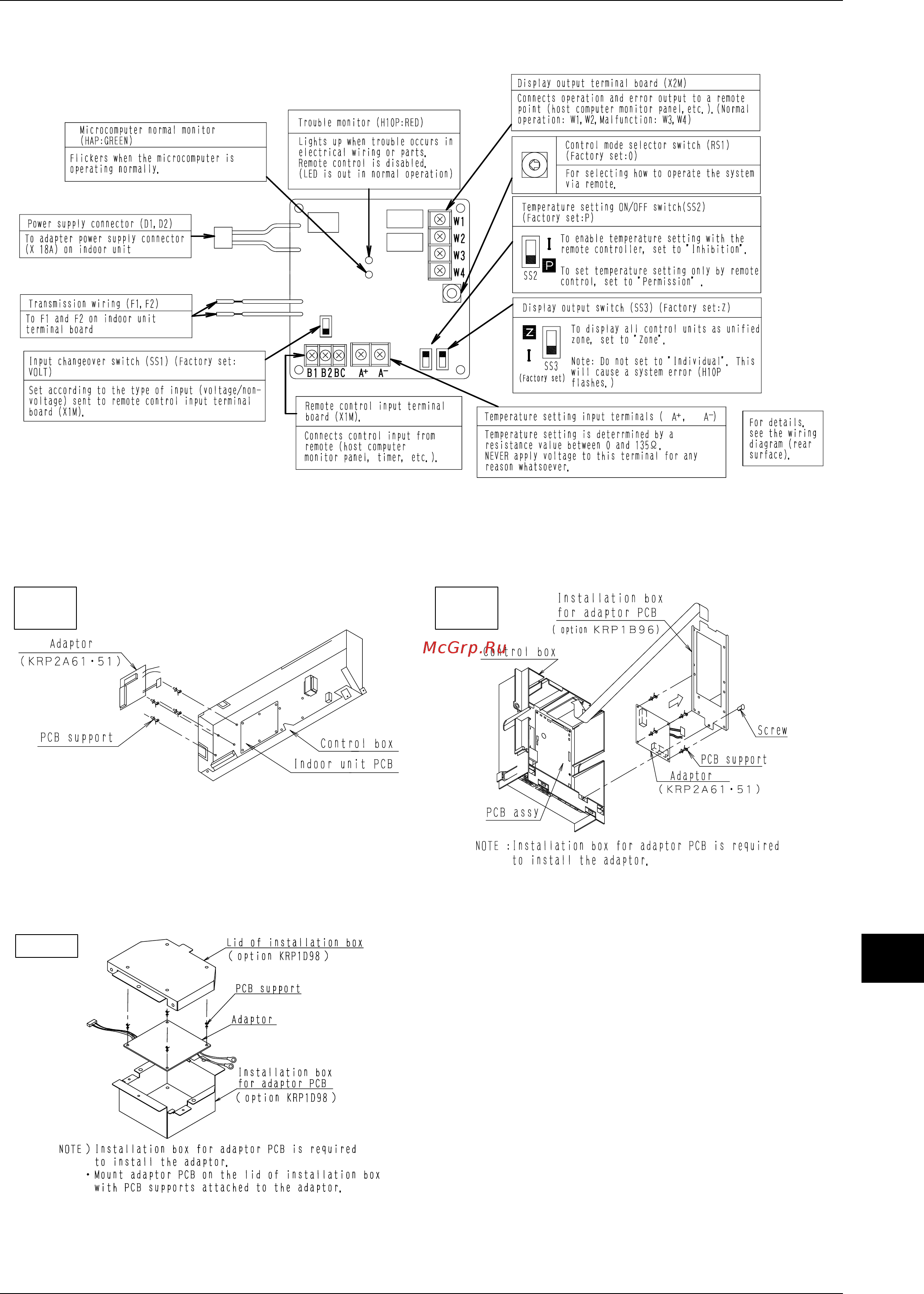 Daikin RXYQ10PY1 [421/487] Names of parts and functions