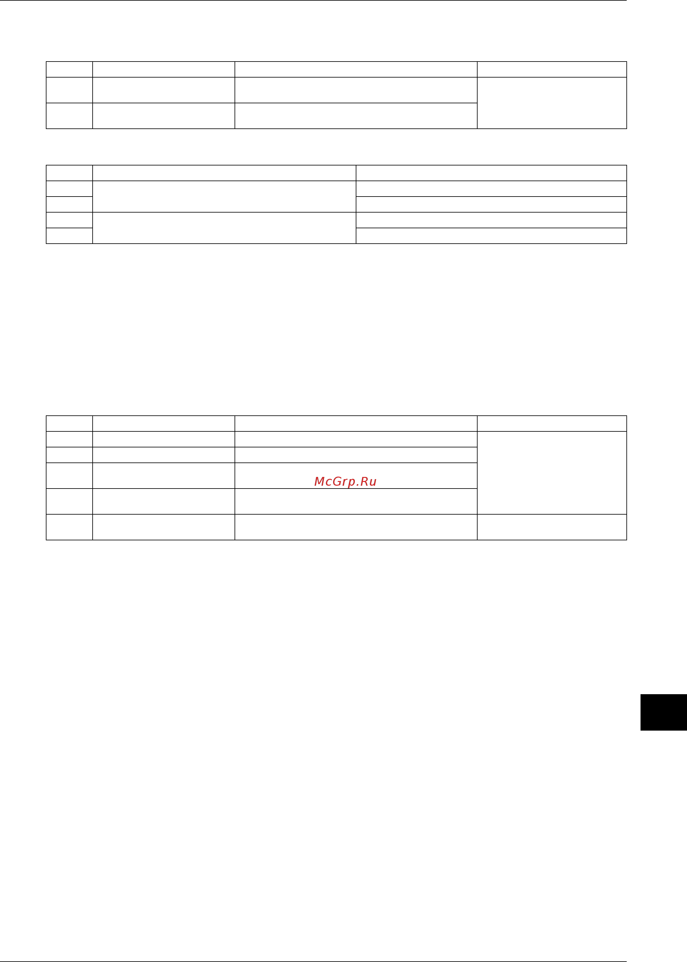 Daikin RXYQ46PY1 [425/487] 3 when operating with momentary input from a use a momentary input of on time 200 milli sec or longer