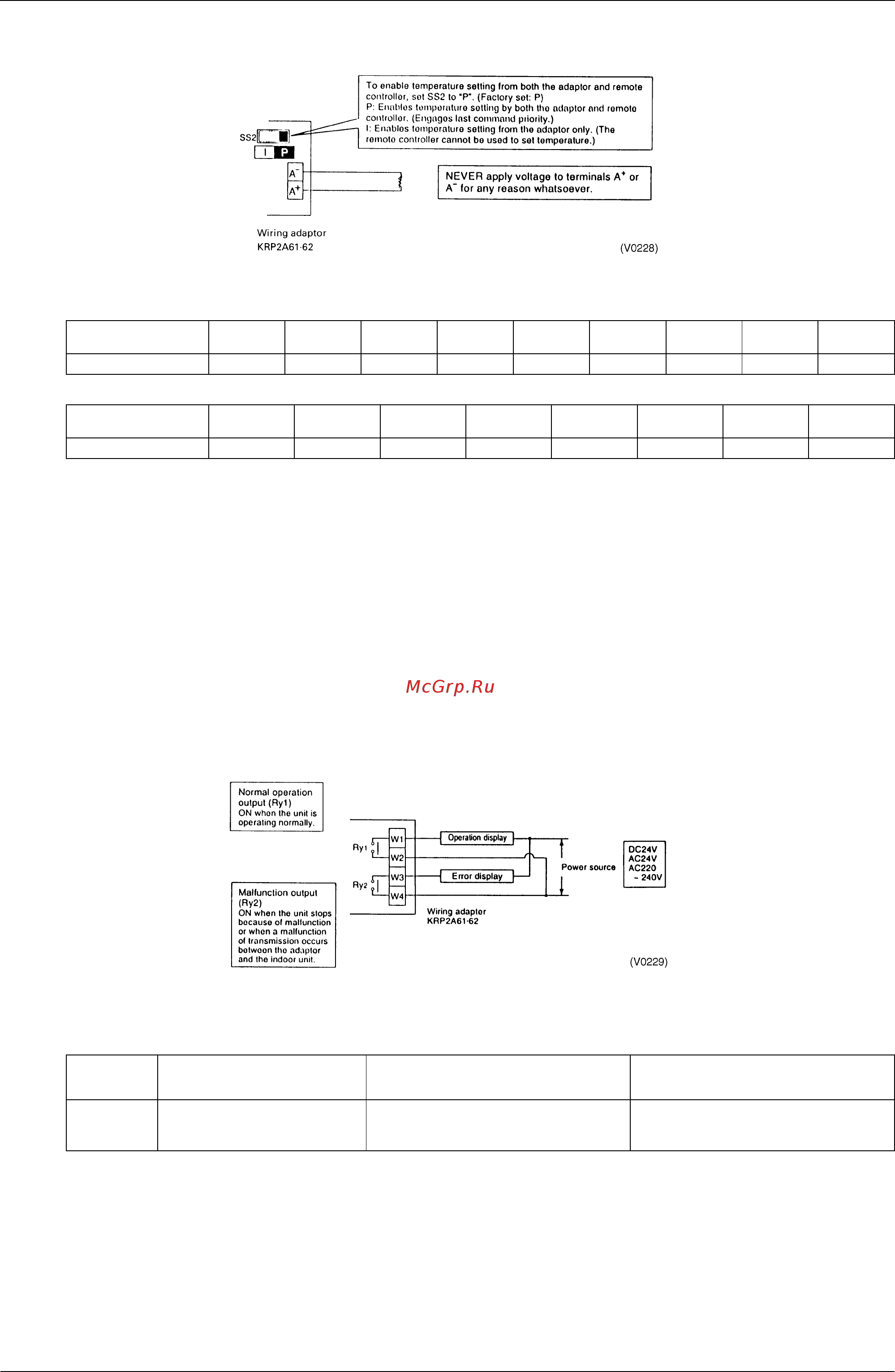 Daikin RXYQ30PY1 [426/487] Temperature setting input