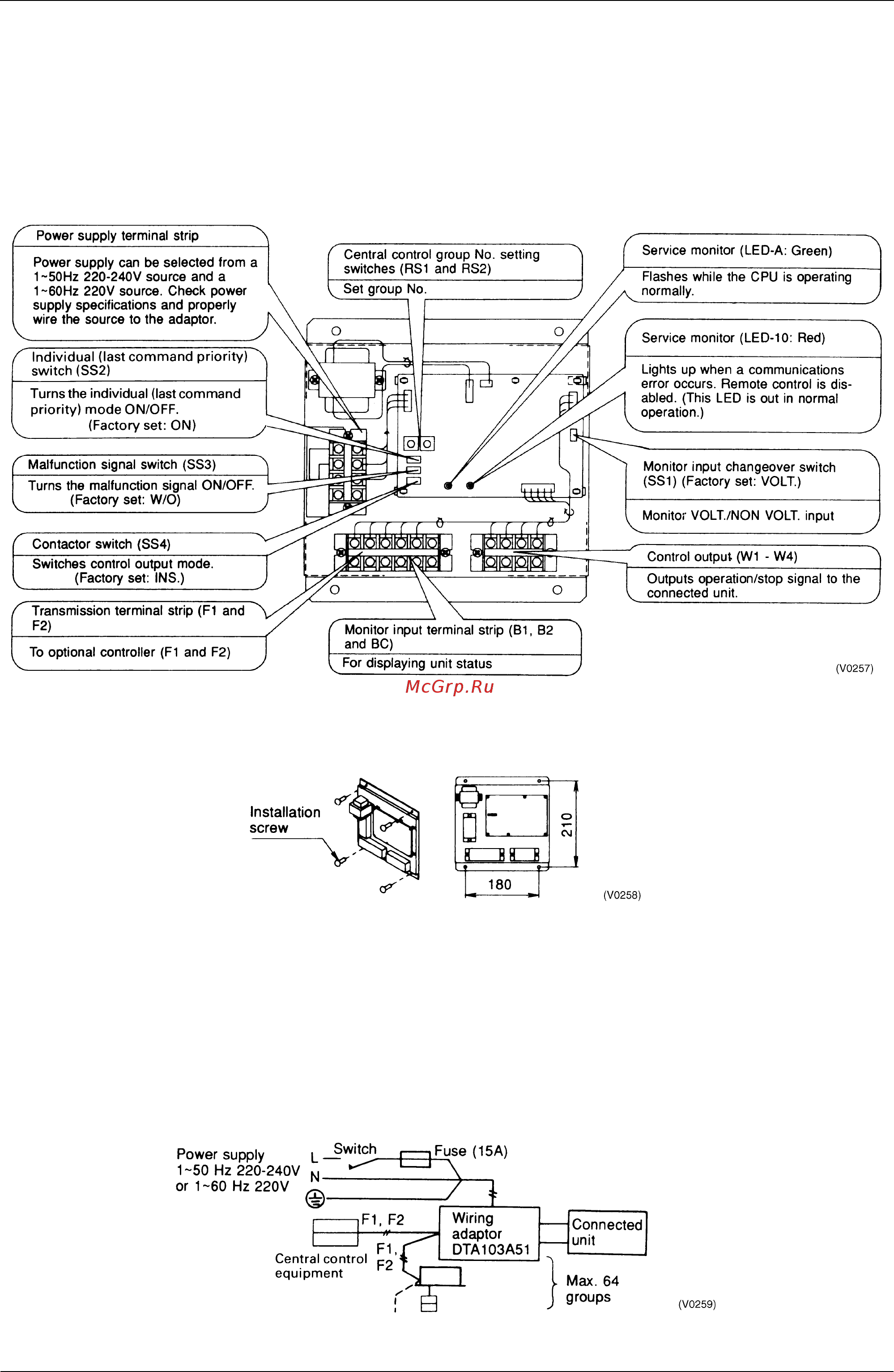 Daikin RXYQ10PY1 [440/487] Wiring adaptor for other air conditioners