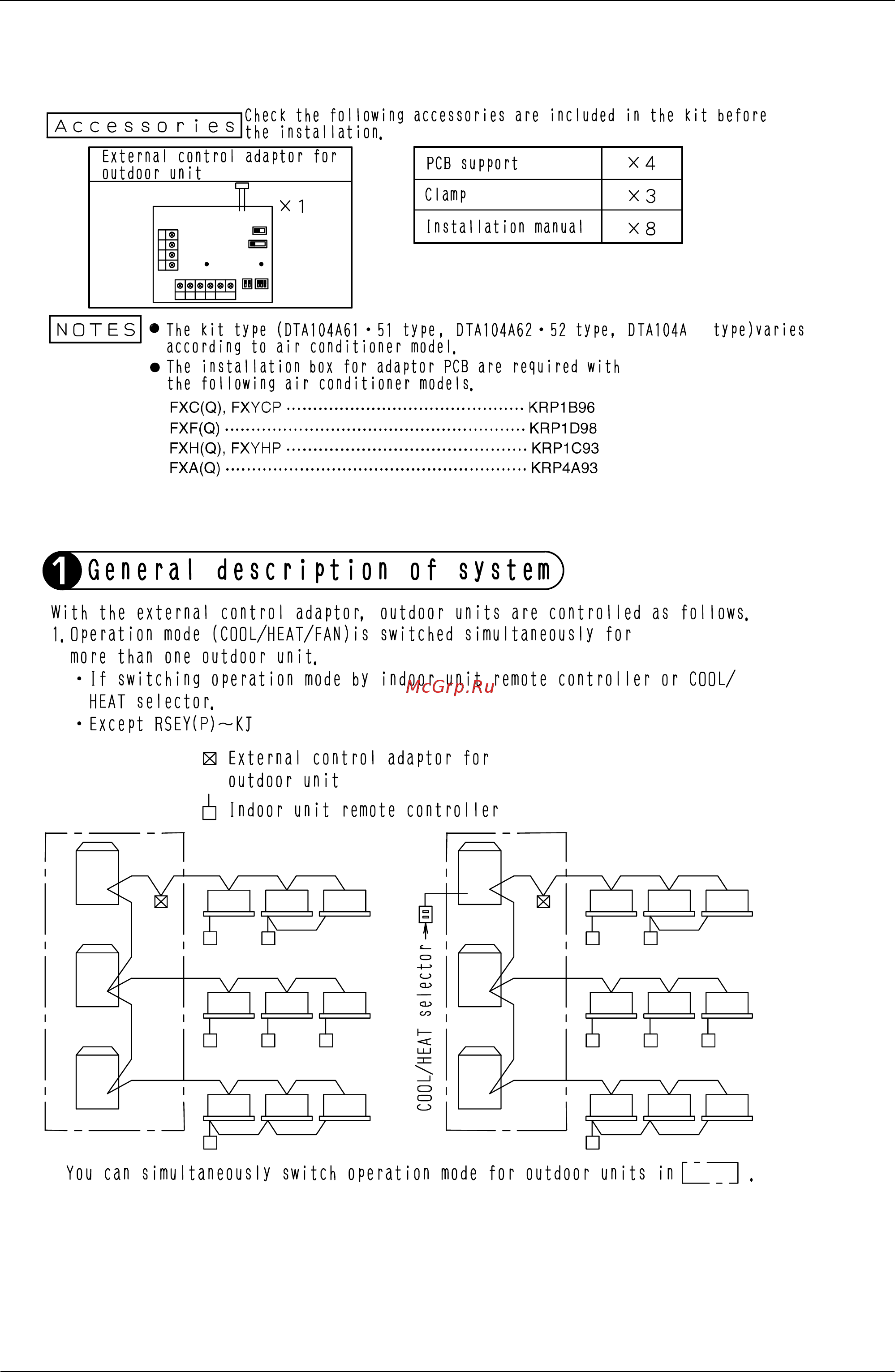 Daikin RXYQ16PY1 [444/487] External control adaptor for outdoor unit must be installed on indoor units