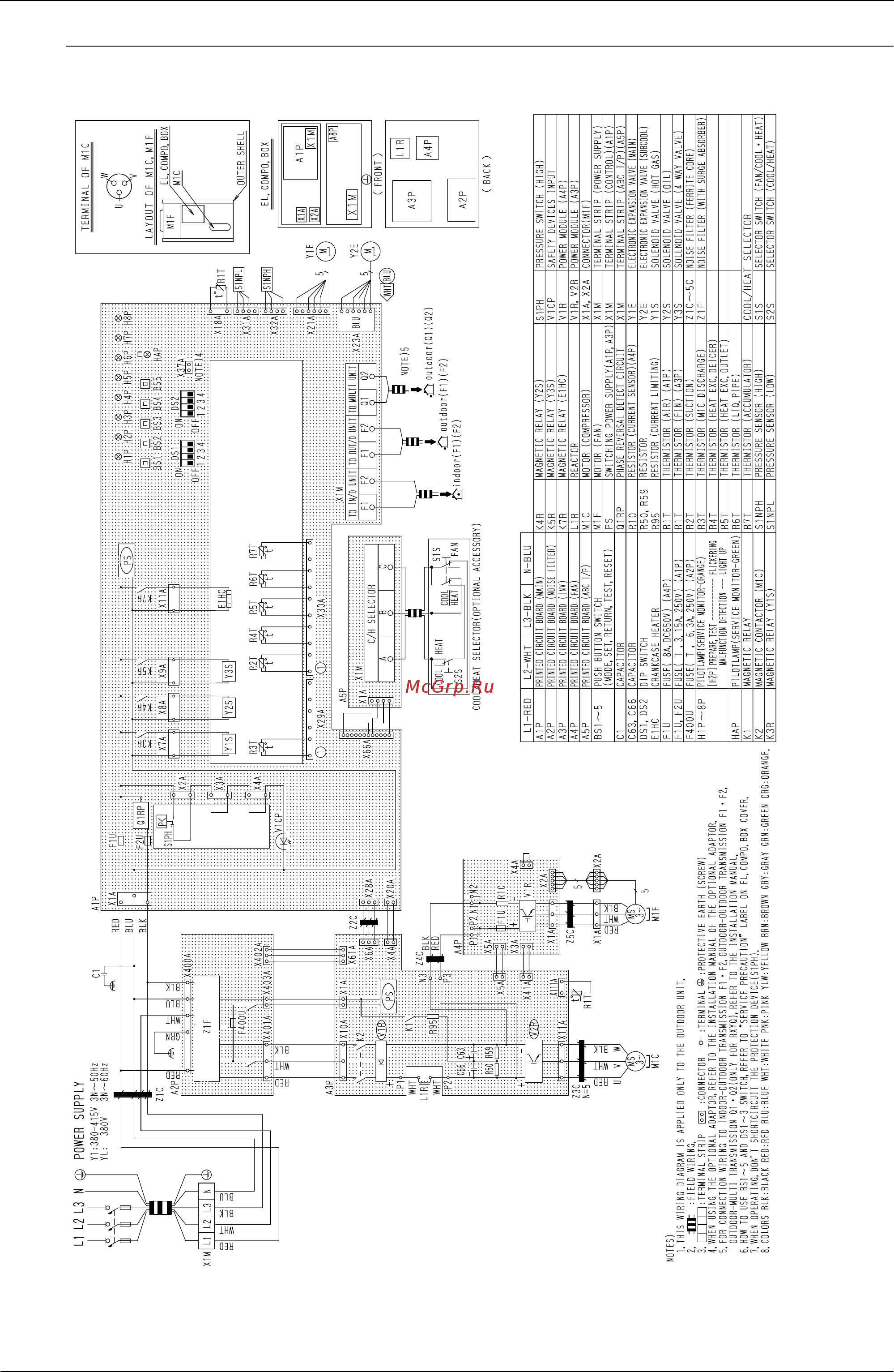 Daikin RXYQ28PY1 [46/487] Rxyq8py1 rxyq8pyl