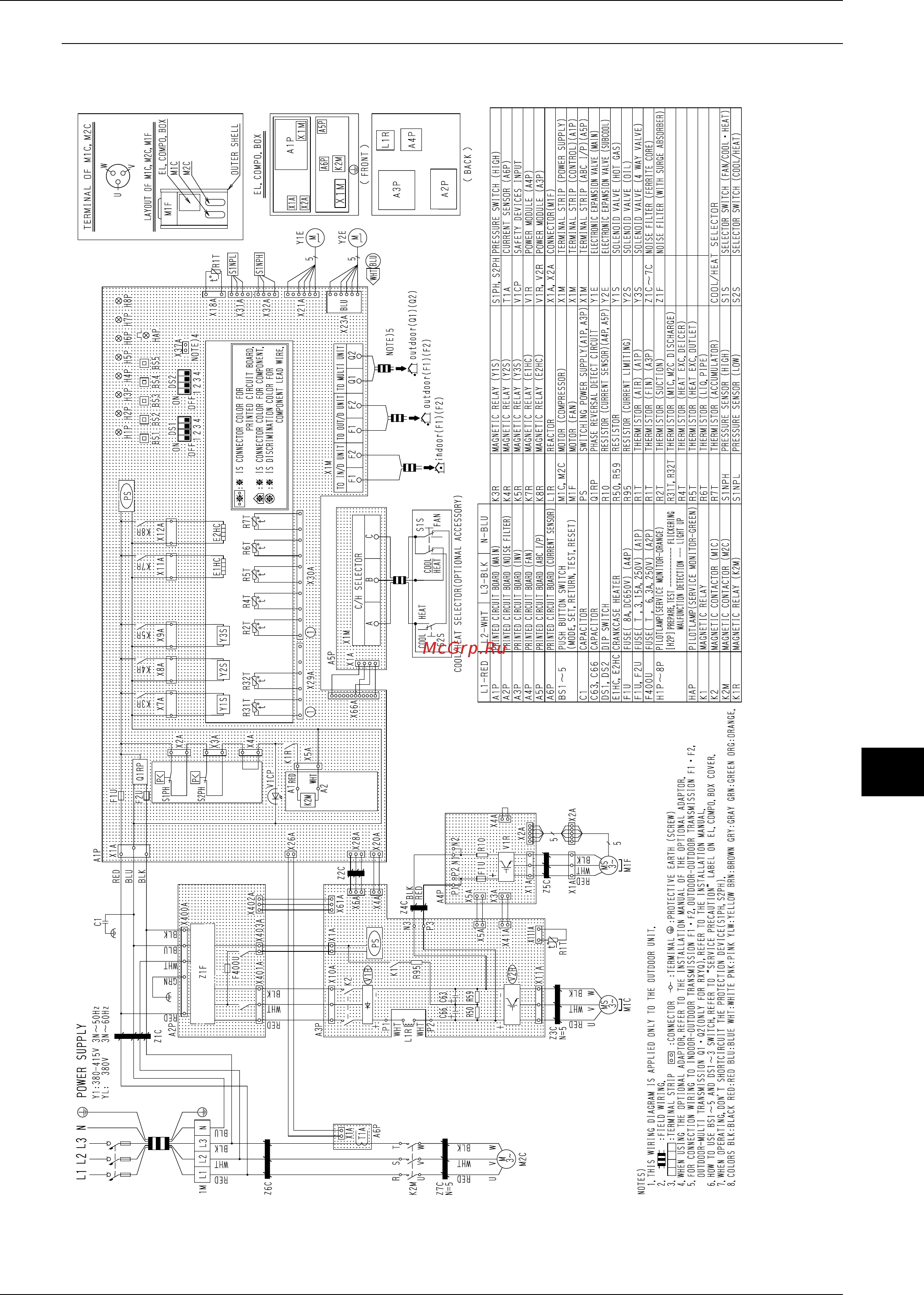 Daikin RXYQ30PY1 [47/487] Rxyq10py1 rxyq10pyl