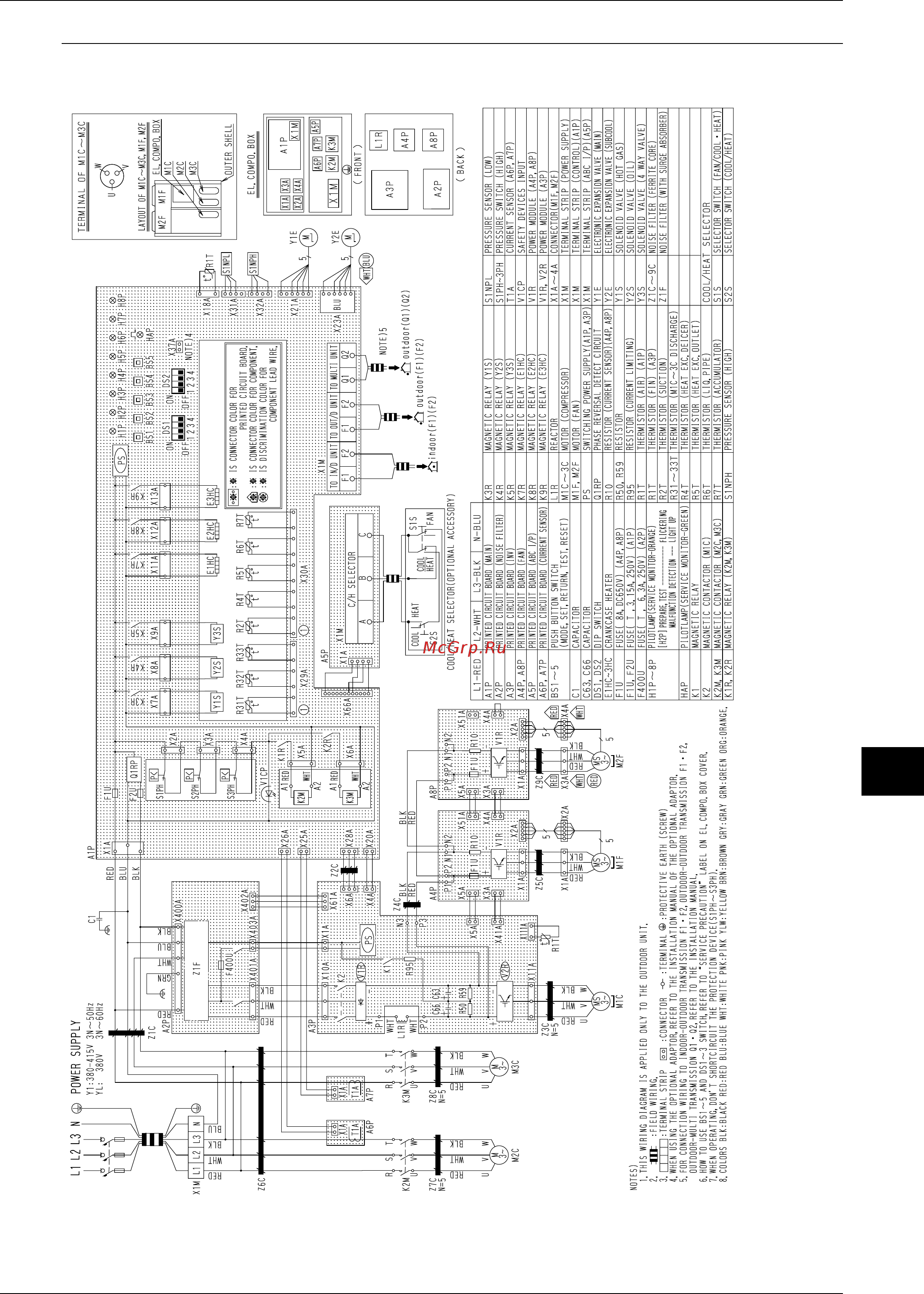 Daikin RXYQ18PY1 [49/487] Rxyq14py1 rxyq16py1 rxyq18py1 rxyq14pyl rxyq16pyl rxyq18pyl