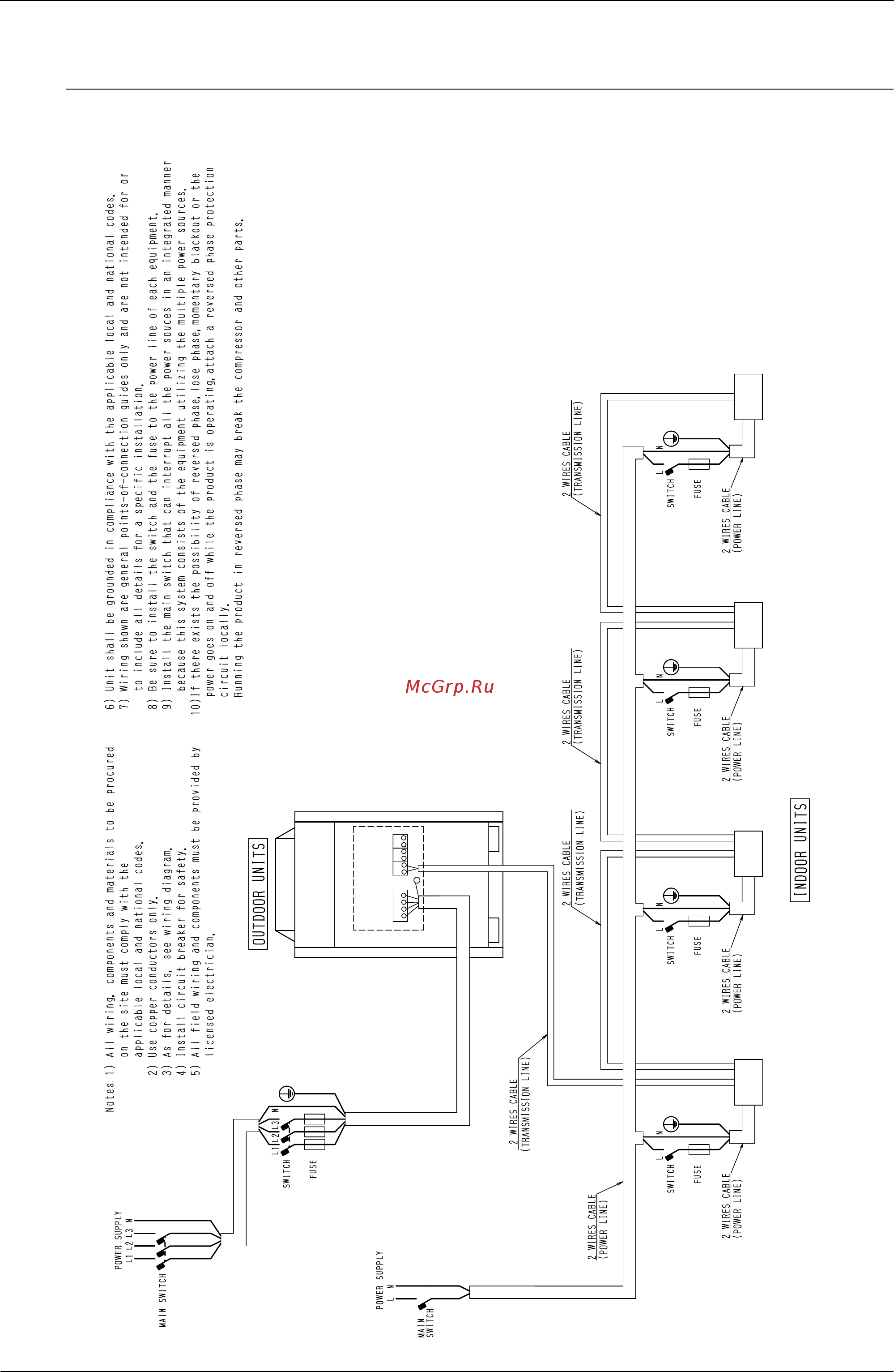 Daikin RXYQ30PY1 [50/487] Field wiring