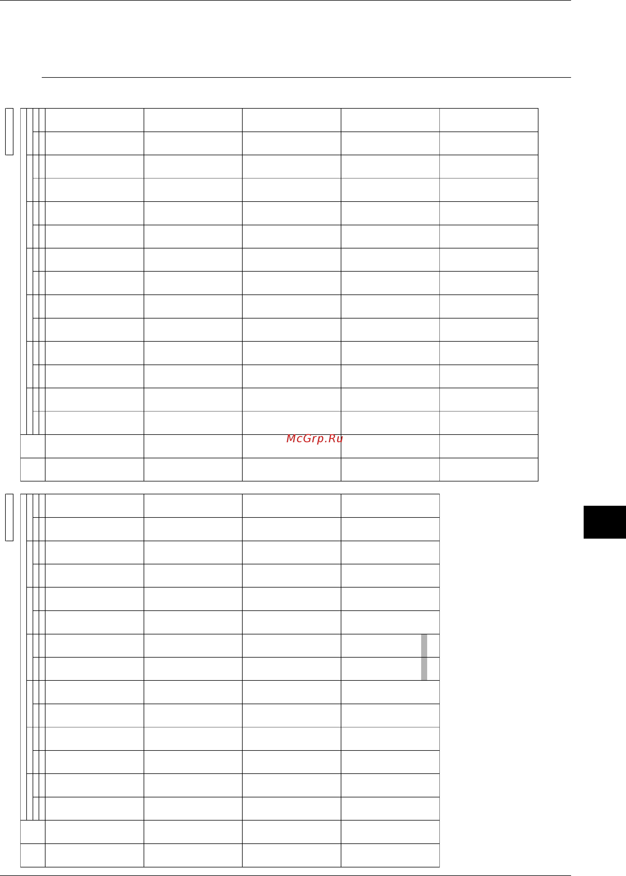 Daikin RXYQ16PY1 [59/487] Capacity tables heat pump