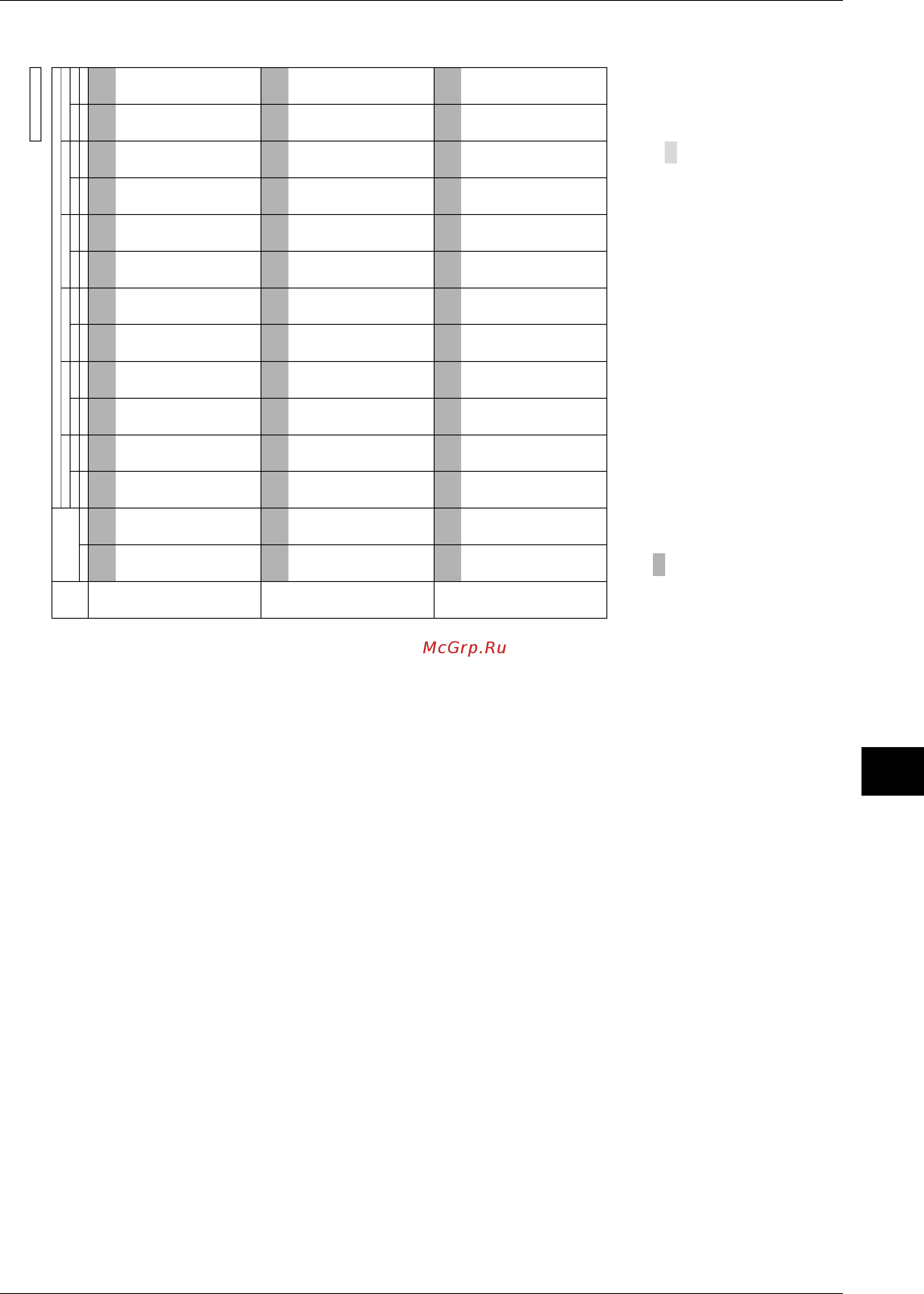 Daikin RXYQ22PY1 [89/487] Ed34 645b capacity tables heat pump