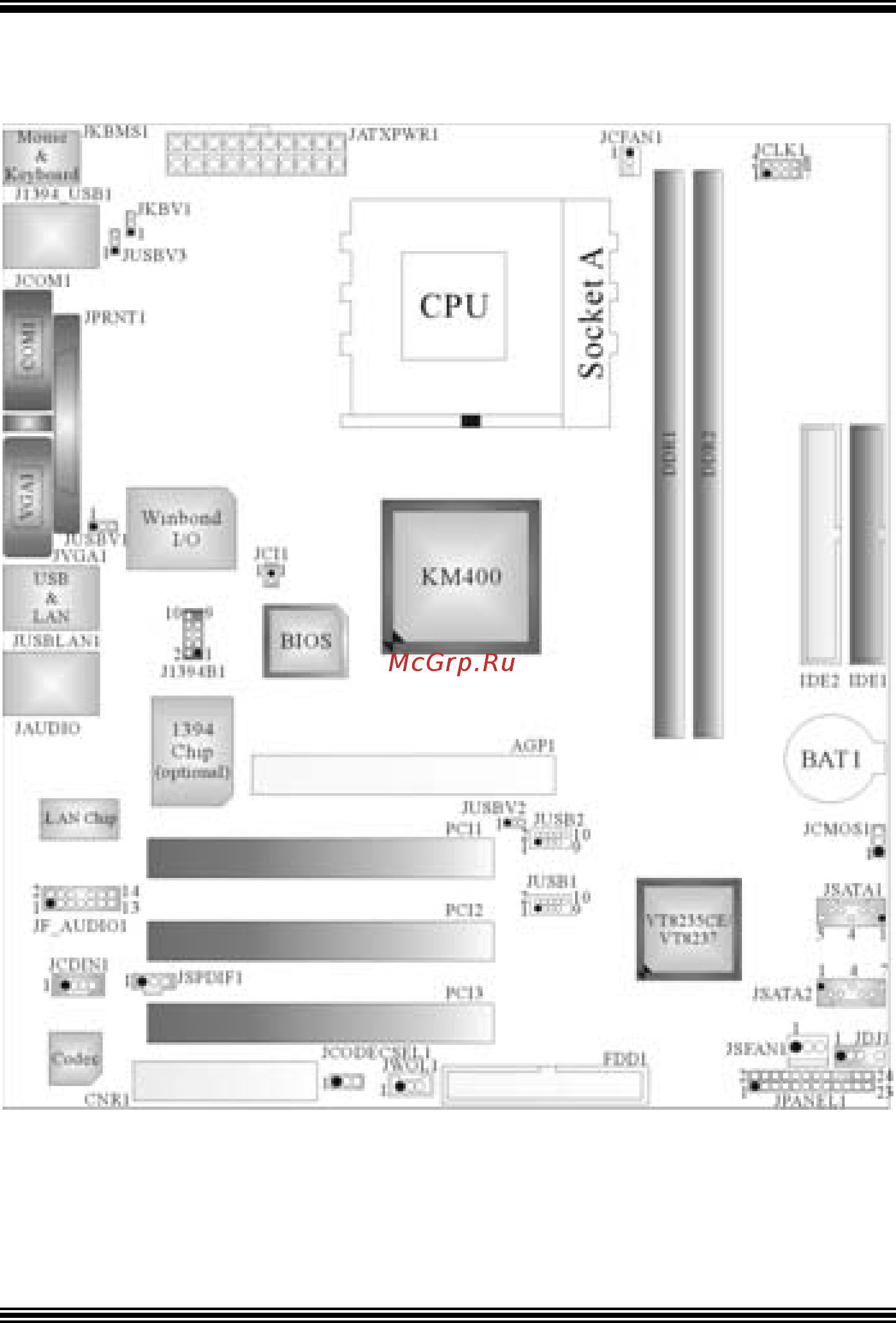 Biostar M7VIZ [3/63] Layout of m7viz version 1