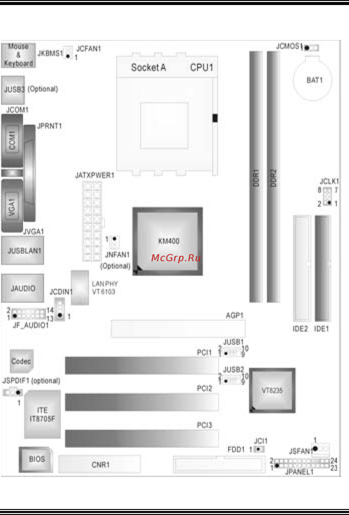 Biostar M7VIZ [5/63] Layout of m7viz version 8