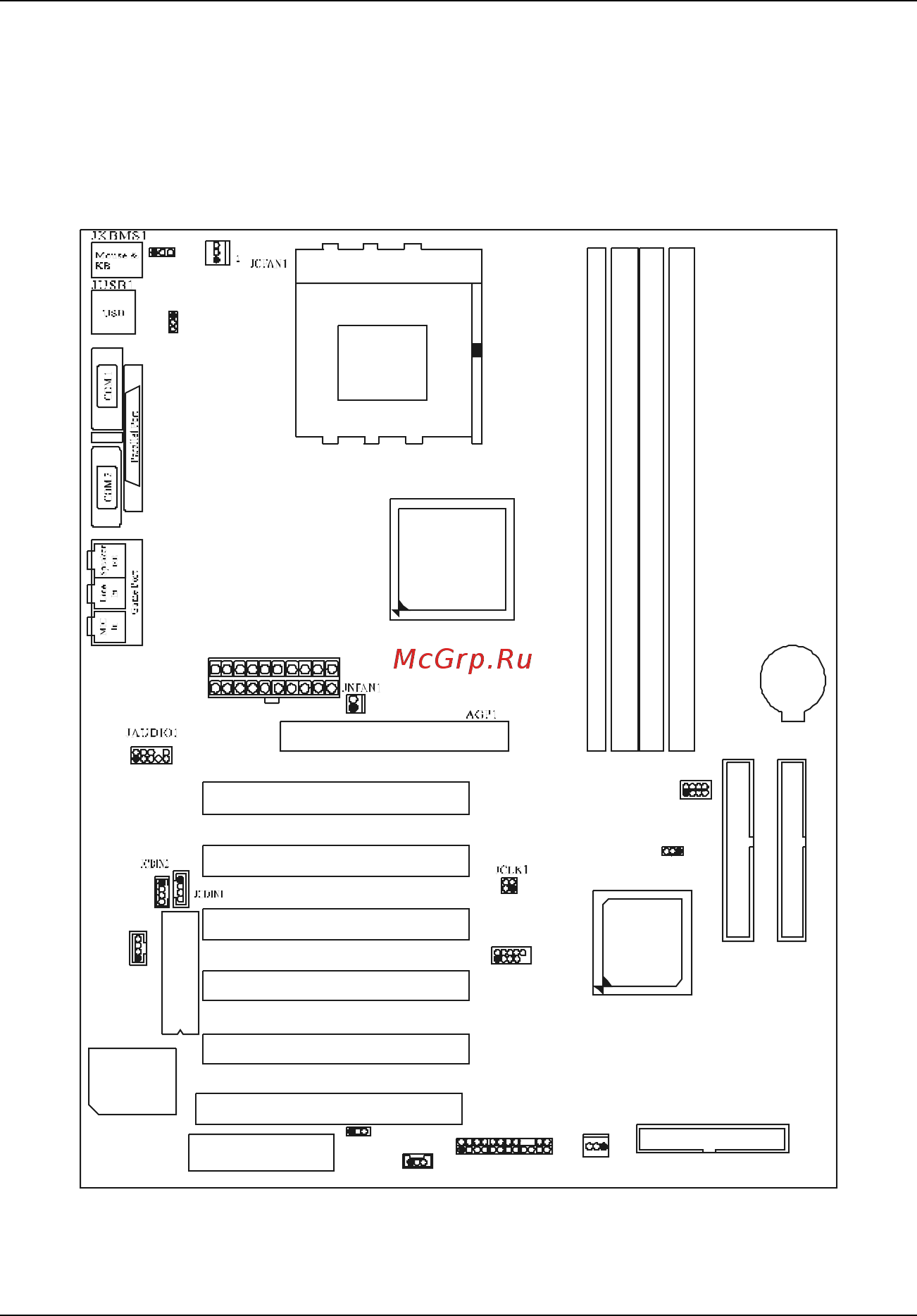 Biostar M7VIB [12/73] Layout of motherboard