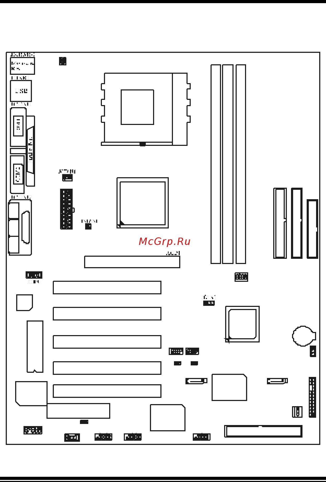 Biostar M7VIP [6/102] Layout of m7vip for version 1
