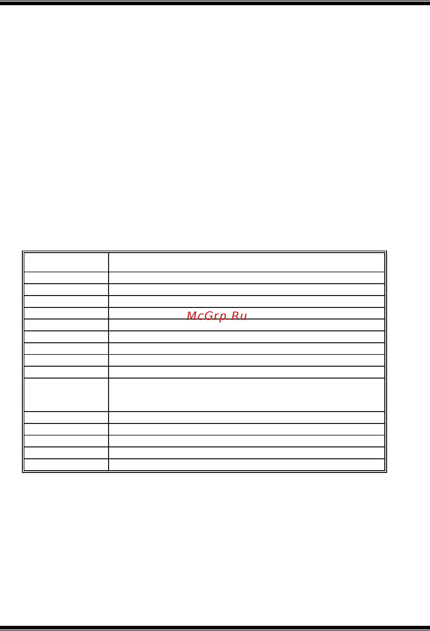 Biostar M7VIK [3/32] M7vik bios setup