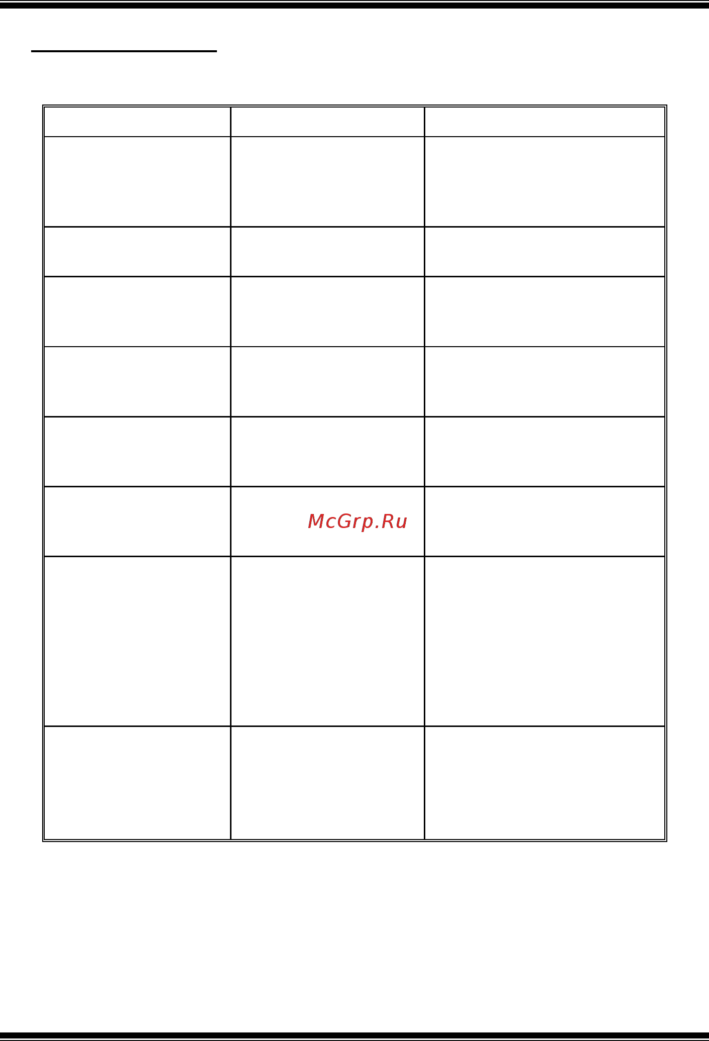 Biostar M7VIT [8/31] M7vit bios setup