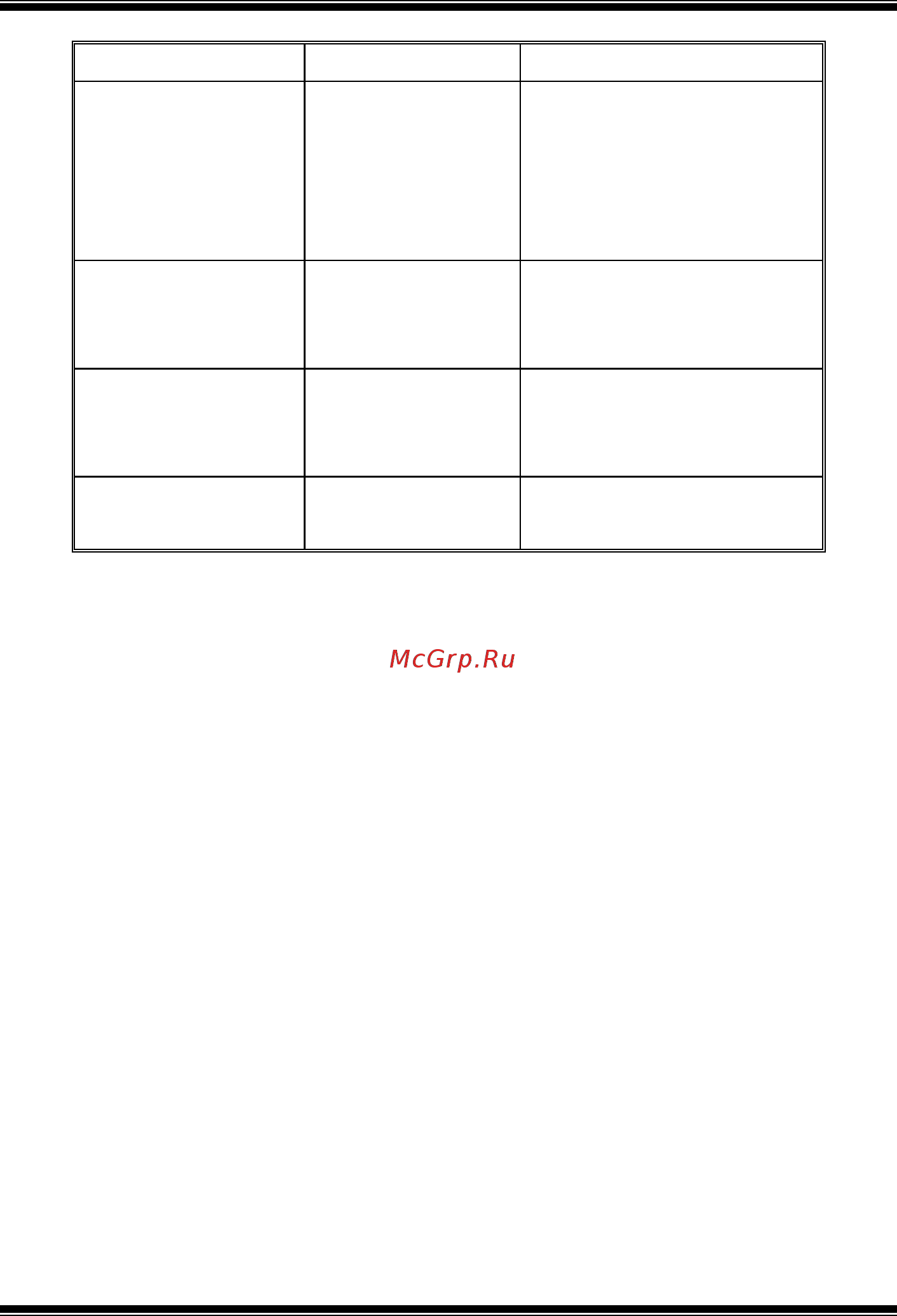 Biostar M7VIT [9/31] M7vit bios setup