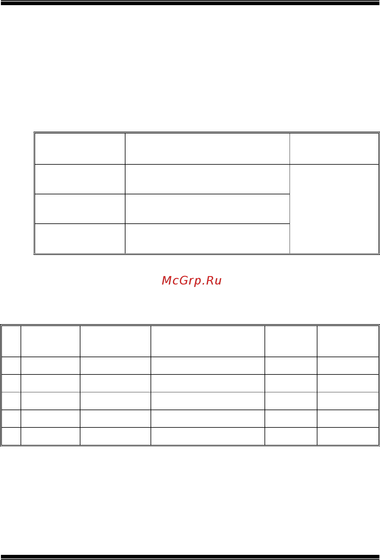 Biostar M7VIT [7/38] Ddr dimm modules dimm1 2 3