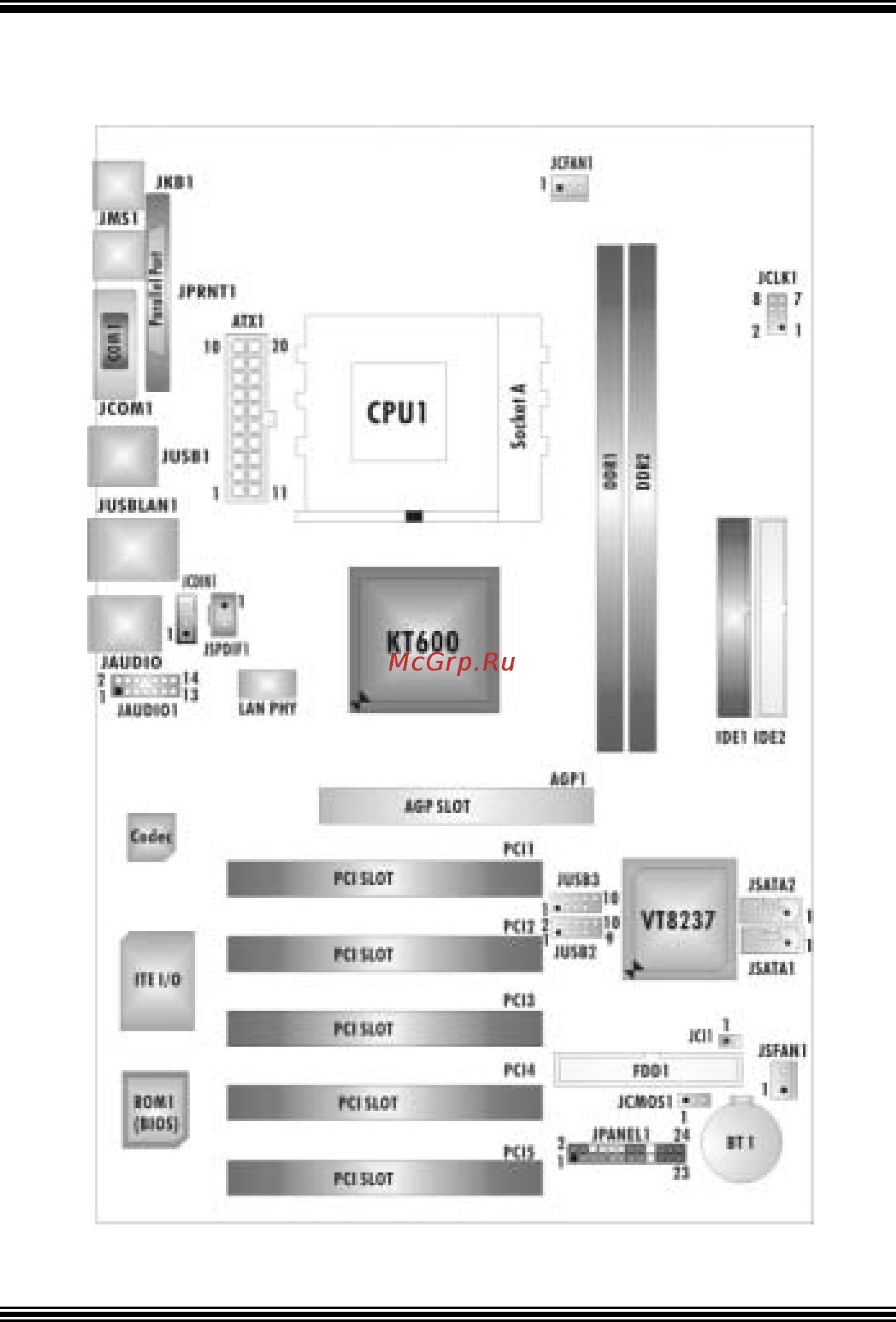 Biostar M7VIT 800 [3/57] Layout