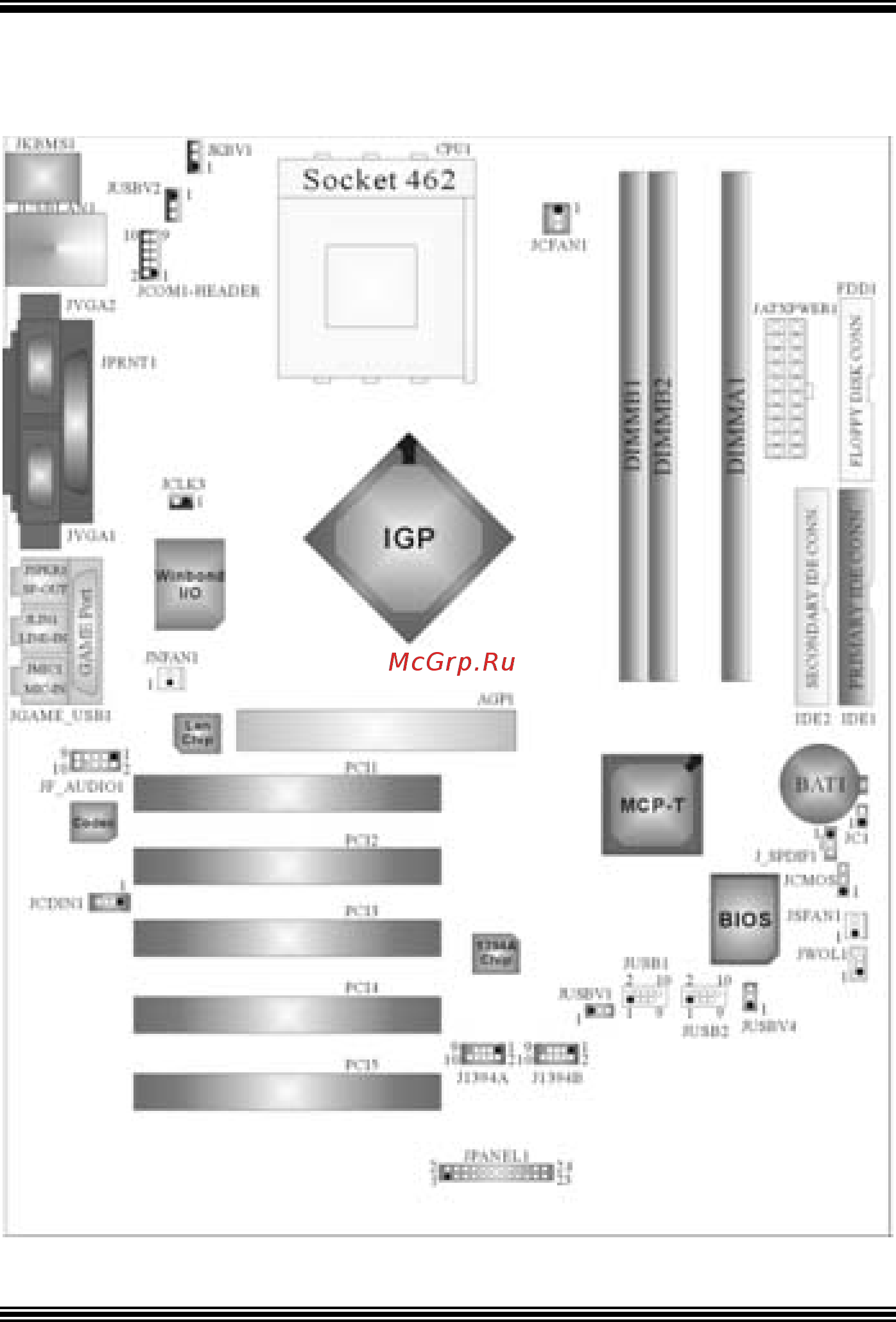 Biostar M7NCG Pro [3/75] Layout of m7ncg pro